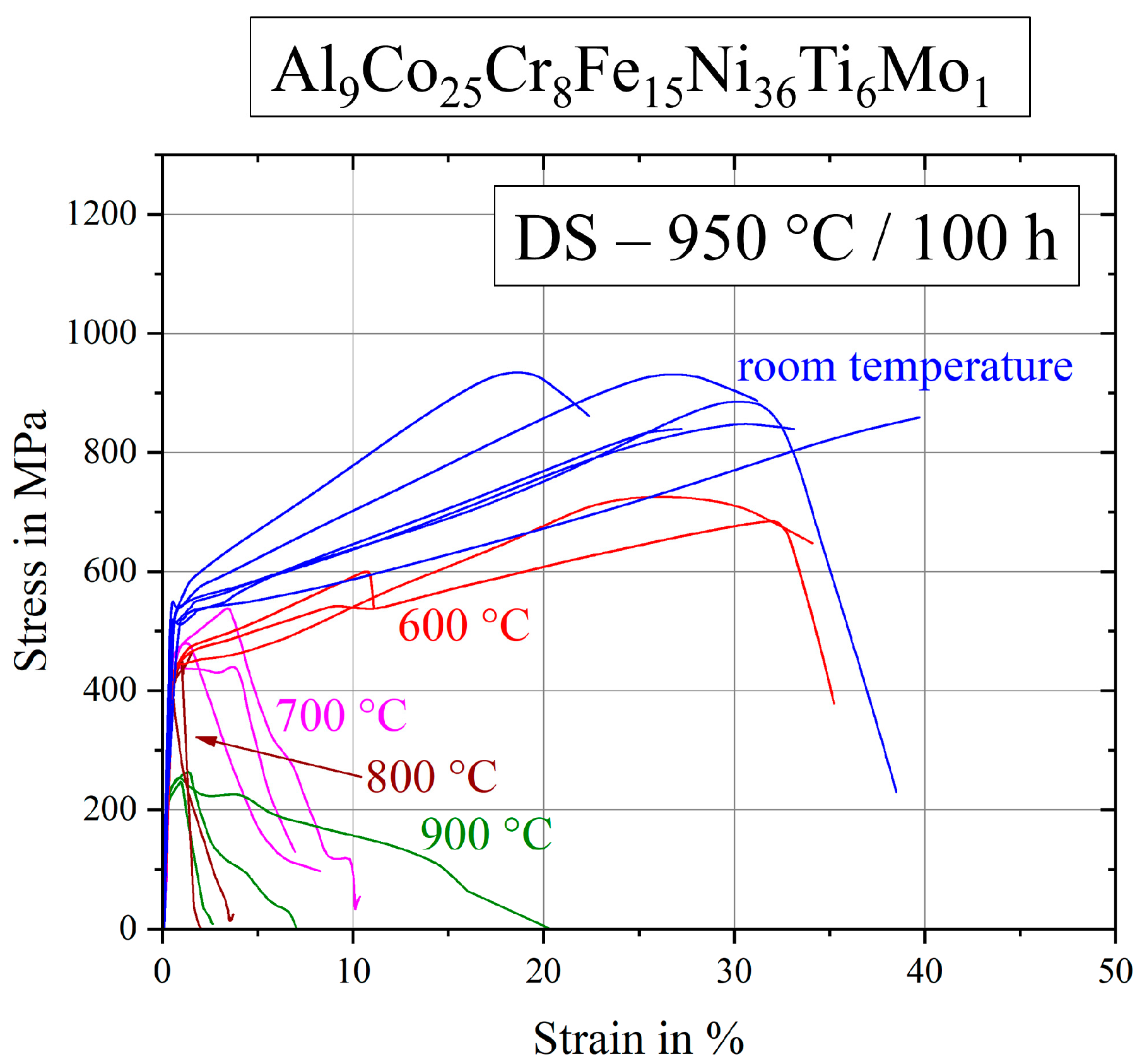 Entropy 21 00169 g008 550