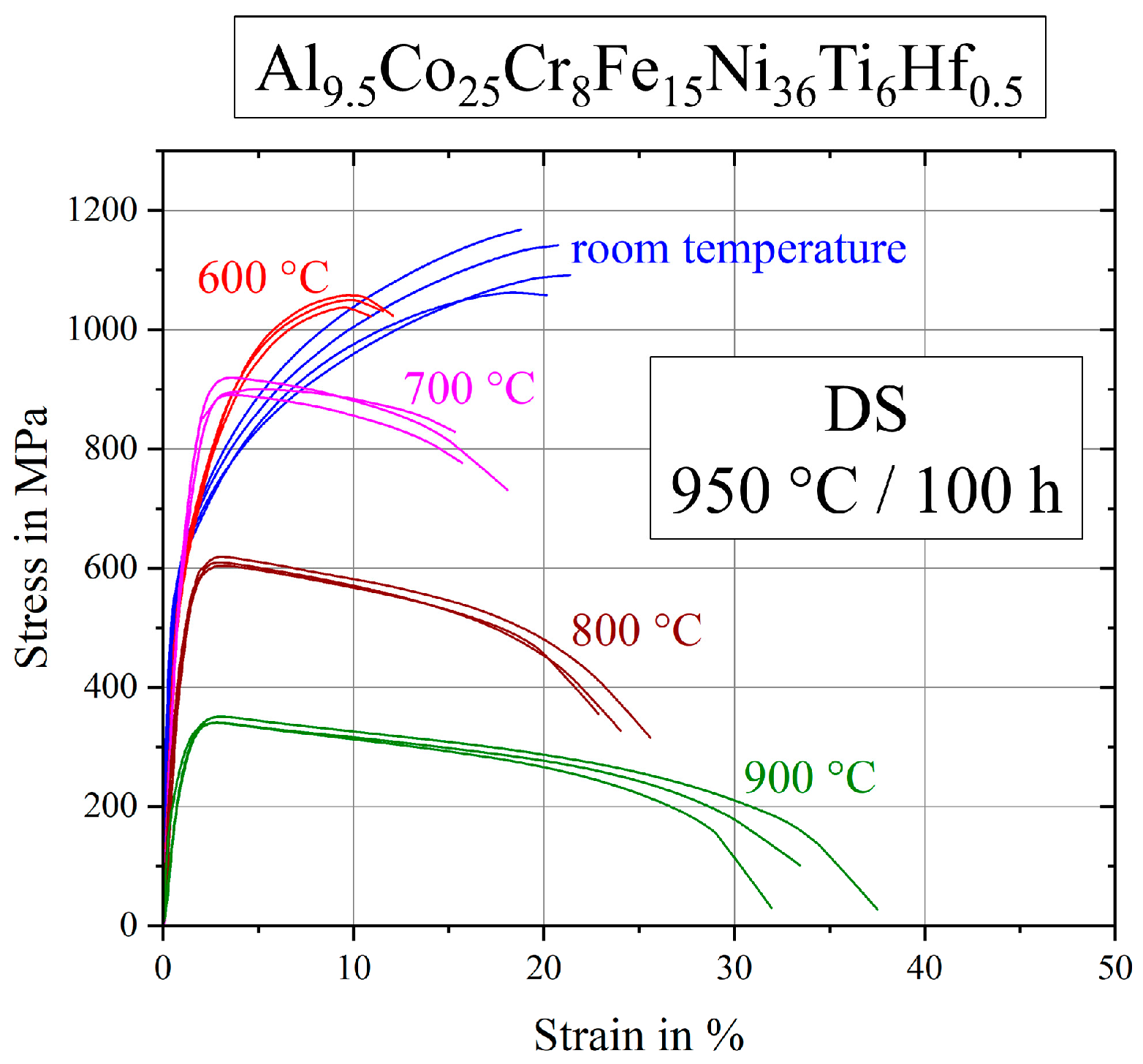 Entropy 21 00169 g009 550