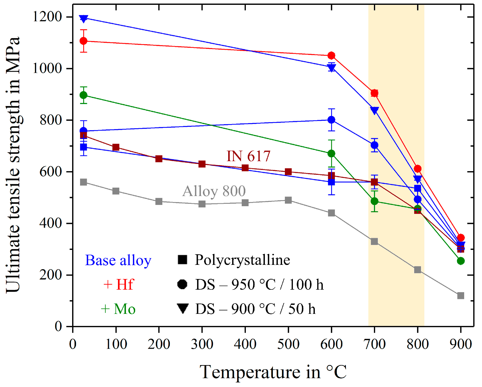 Entropy 21 00169 g011 550