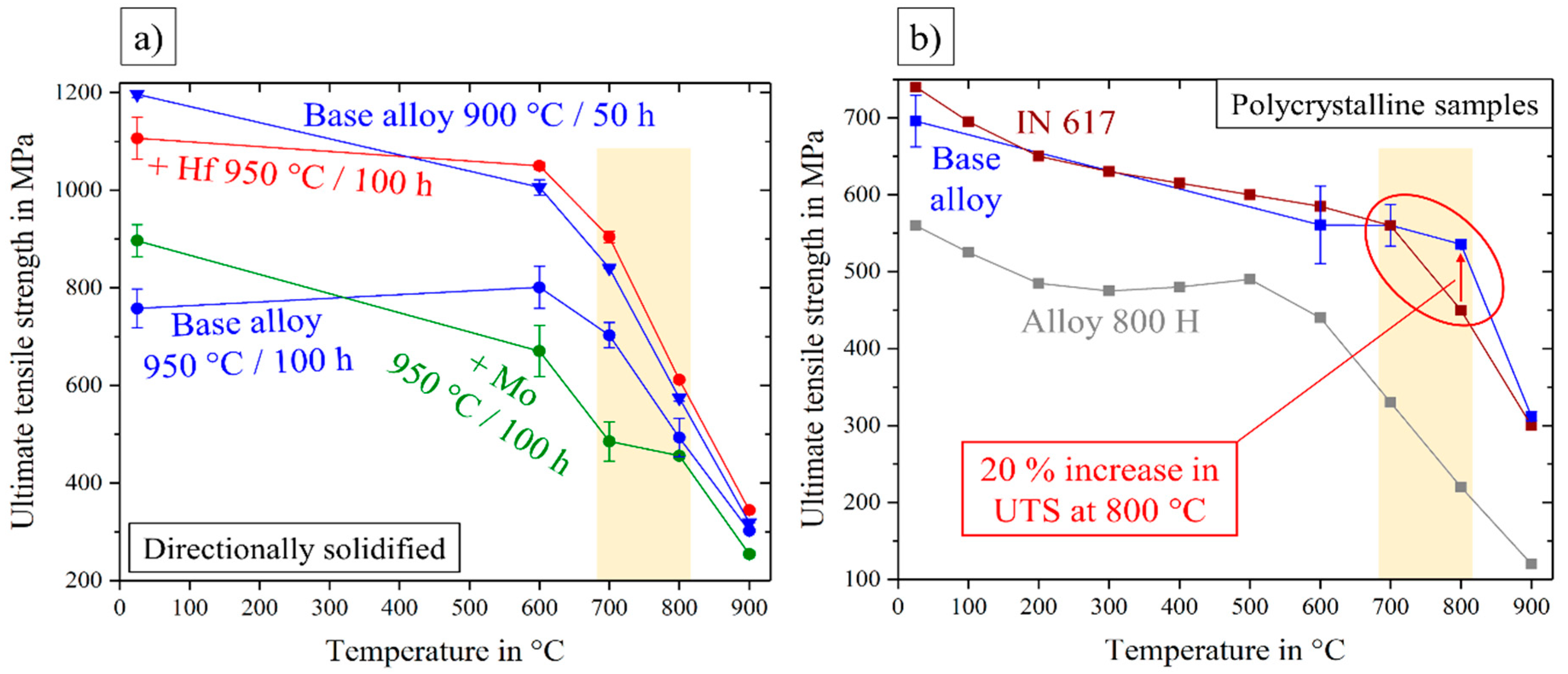 Entropy 21 00169 g012 550