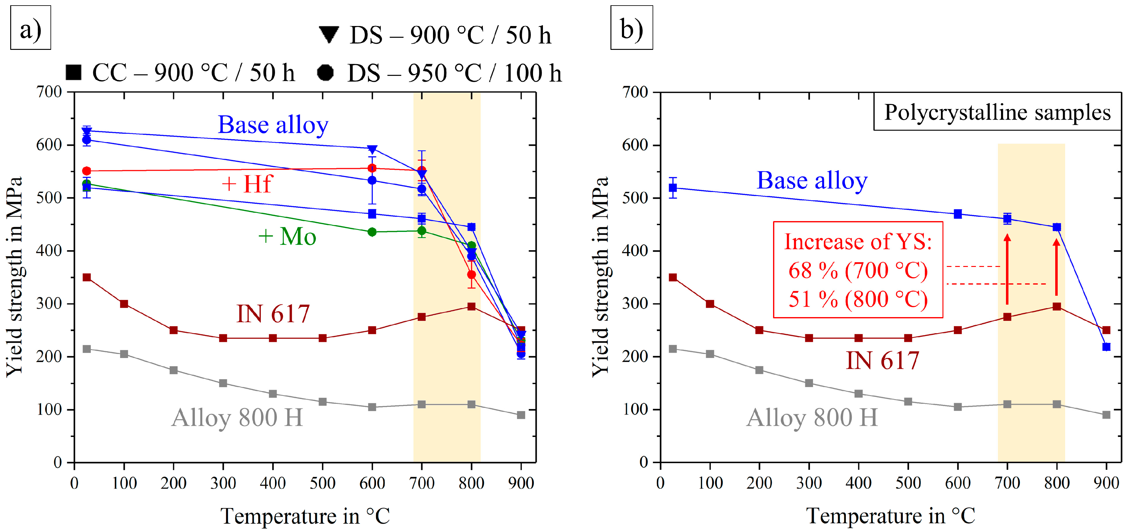 Entropy 21 00169 g013 550