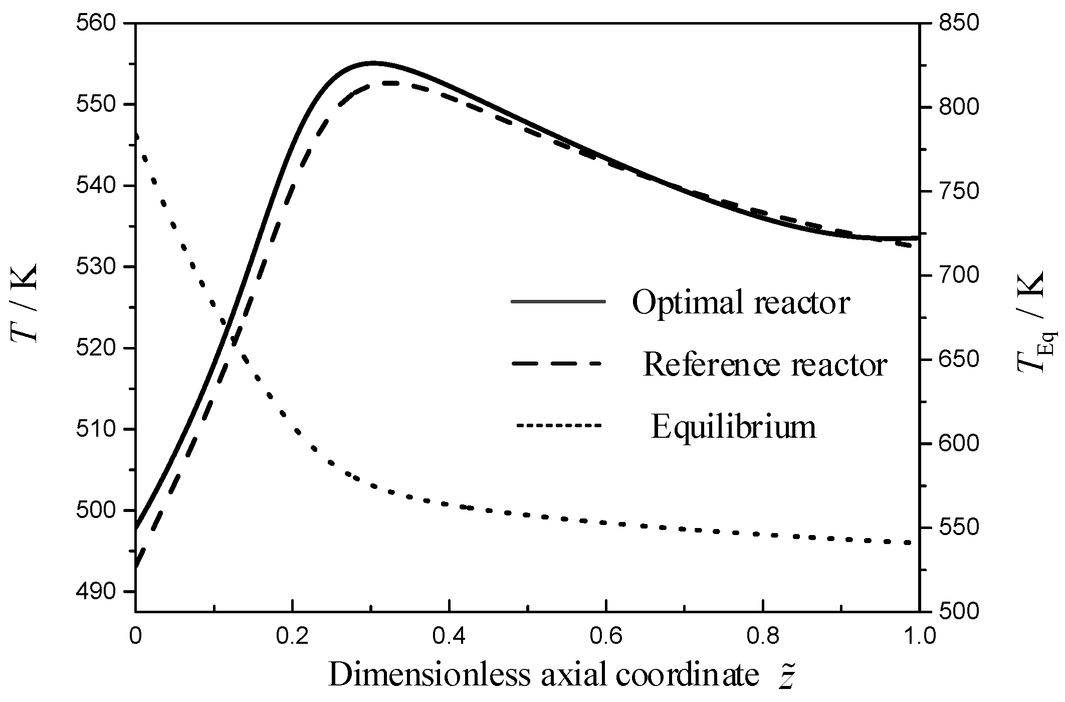 Entropy 21 00174 g002 Entropy 21 00174 g002
