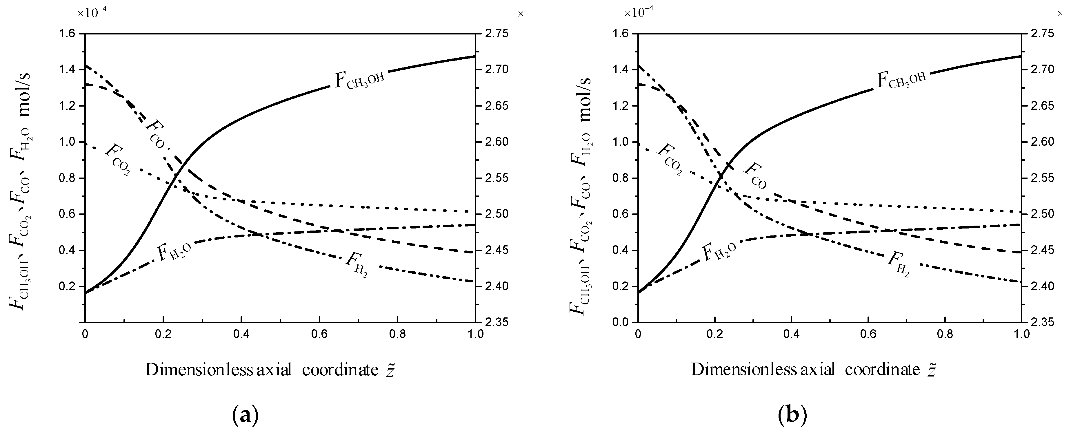 Entropy 21 00174 g010 Entropy 21 00174 g010