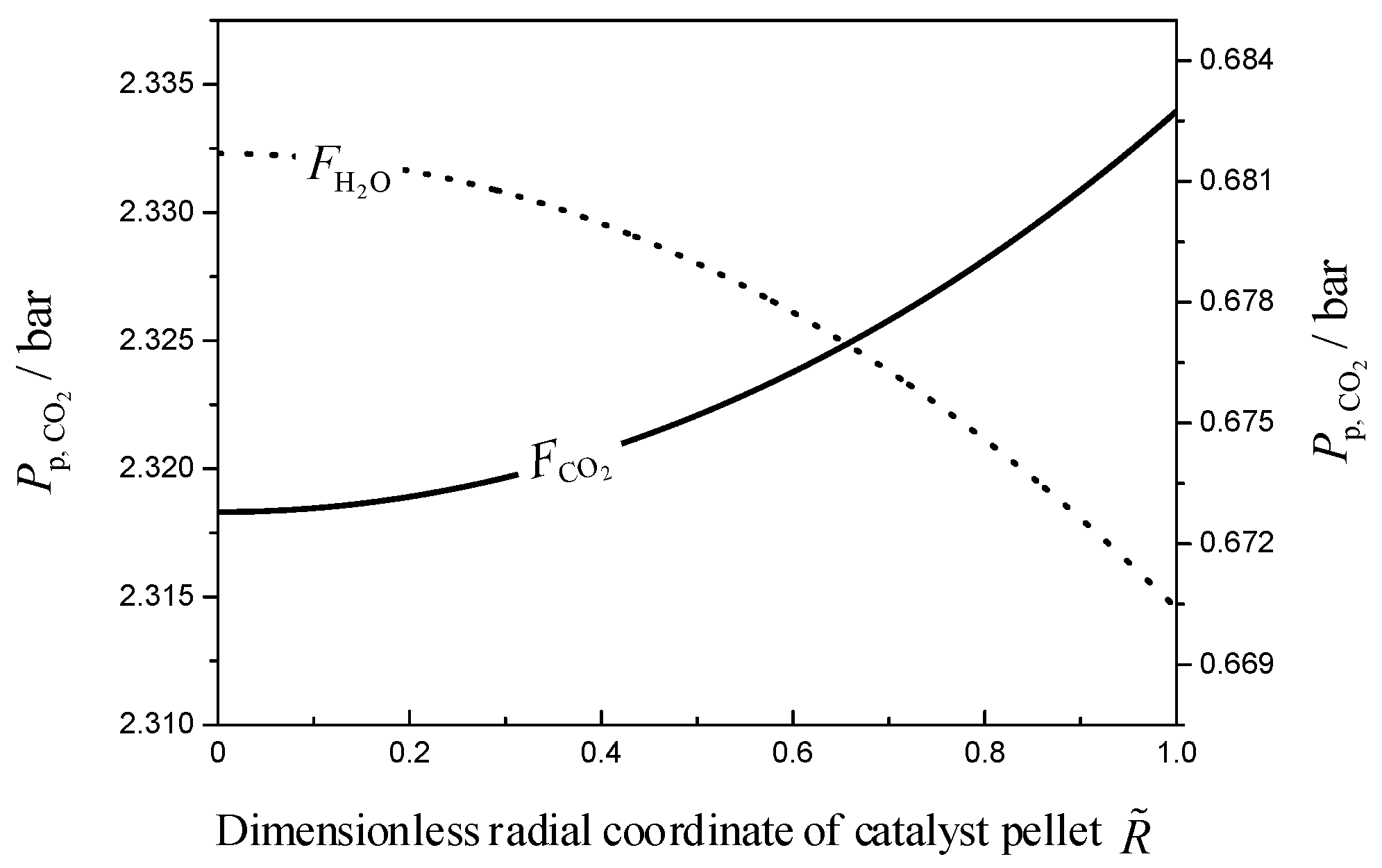Entropy 21 00174 g0a1 Entropy 21 00174 g0a1