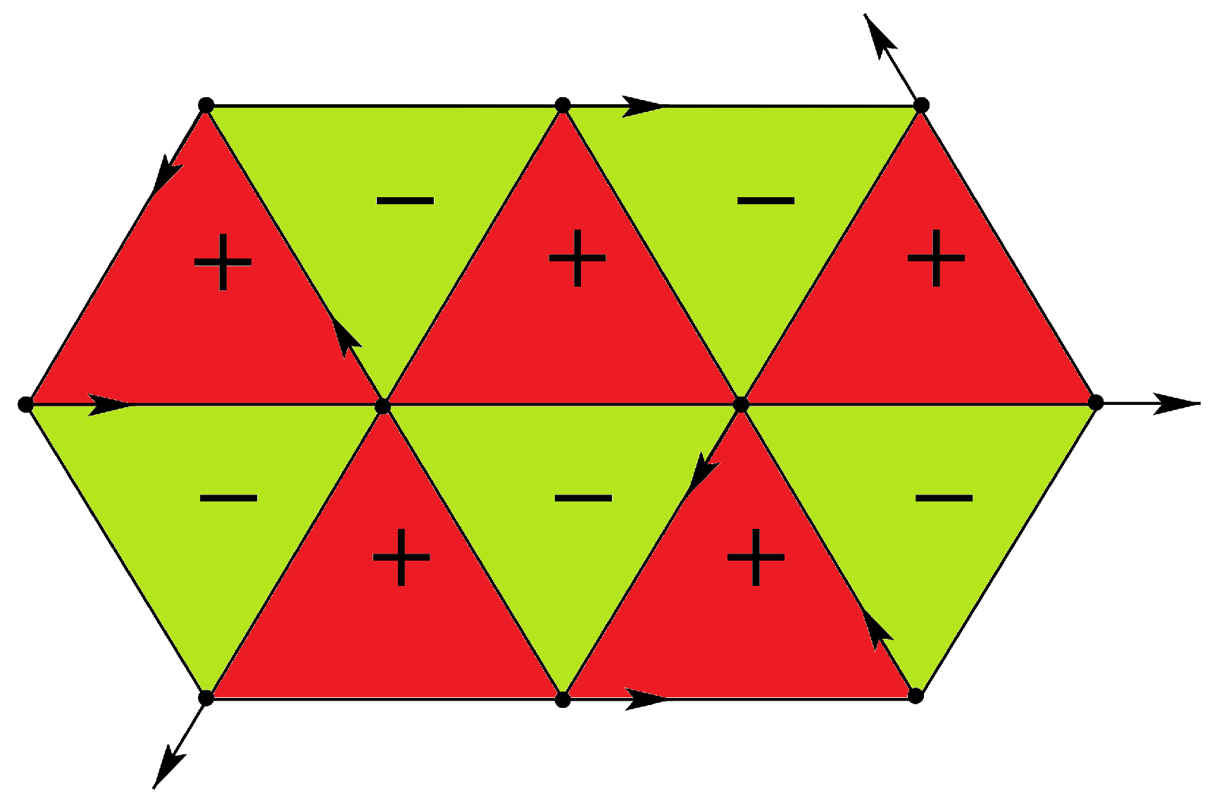 Entropy 21 00175 g003