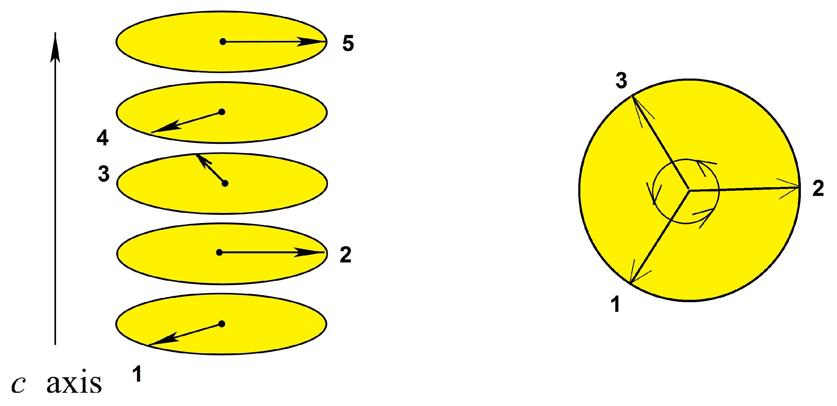 Entropy 21 00175 g004