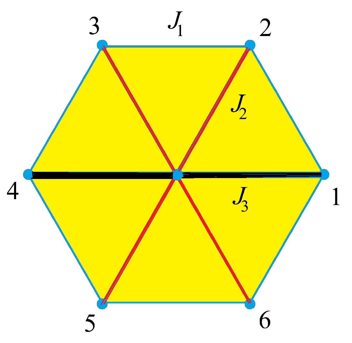 Entropy 21 00175 g007