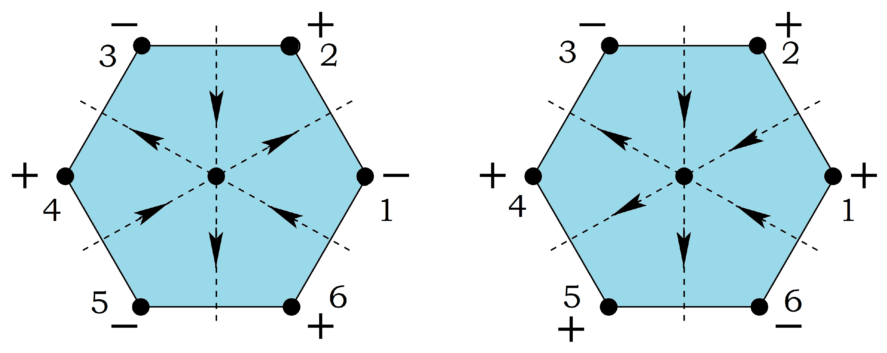 Entropy 21 00175 g010