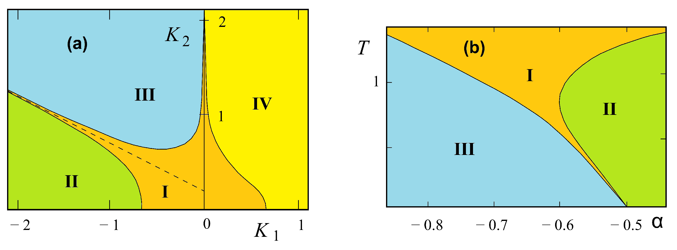 Entropy 21 00175 g014