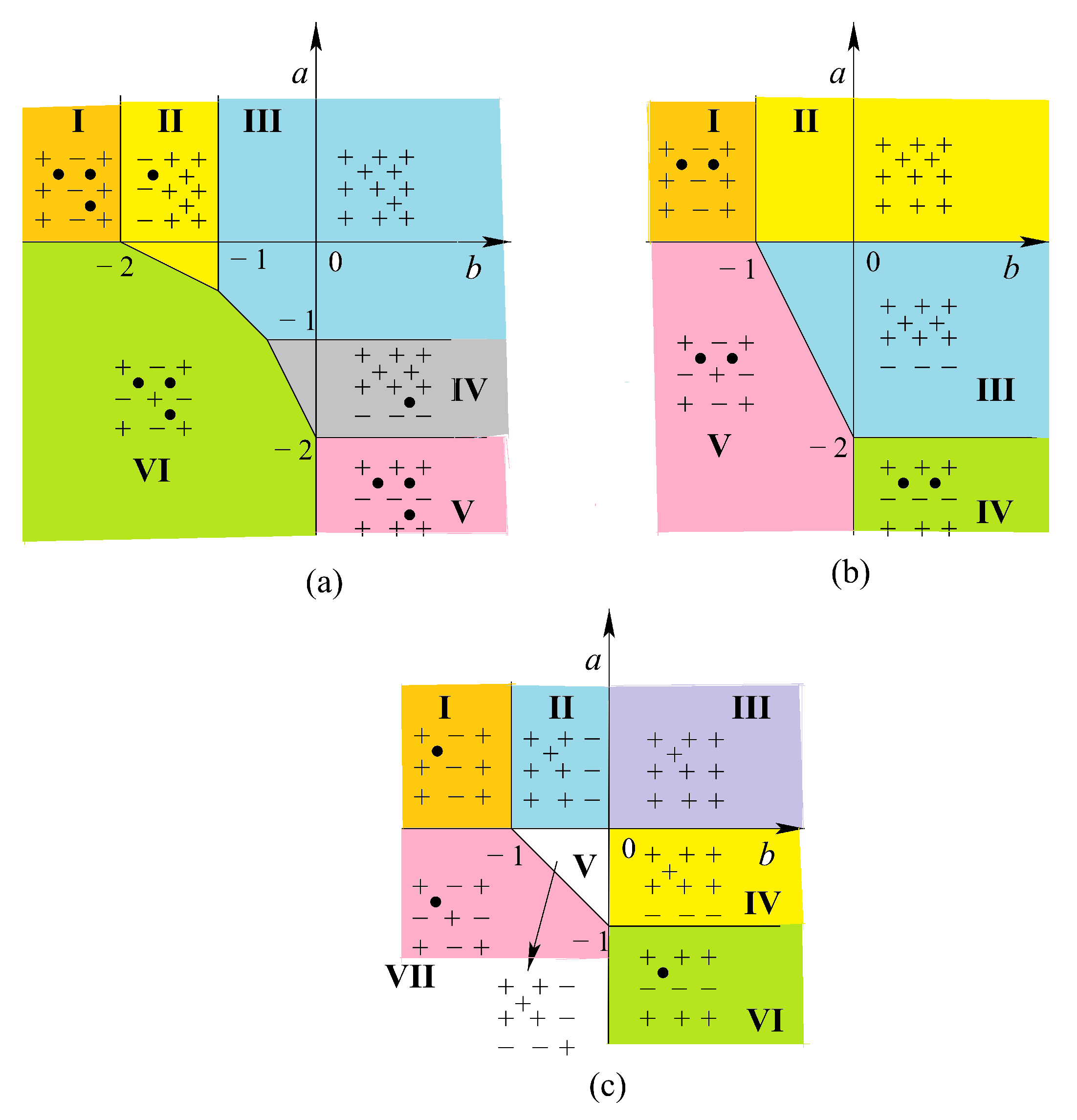 Entropy 21 00175 g015