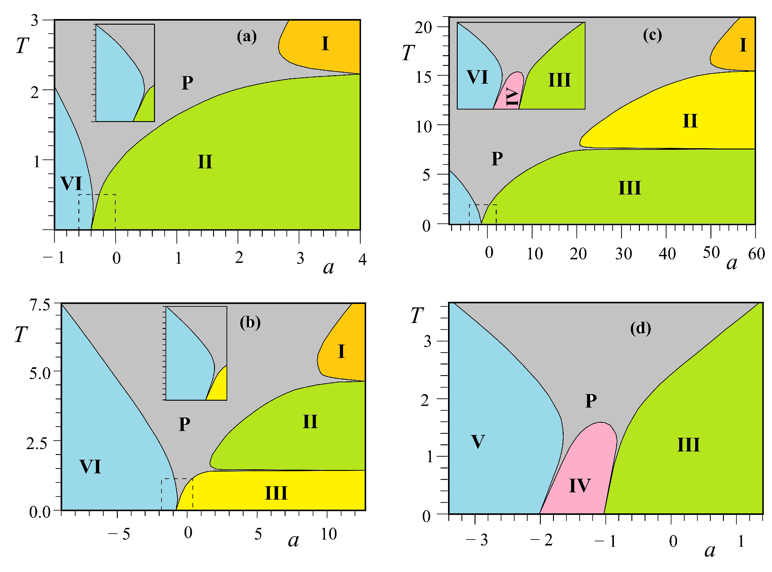 Entropy 21 00175 g016