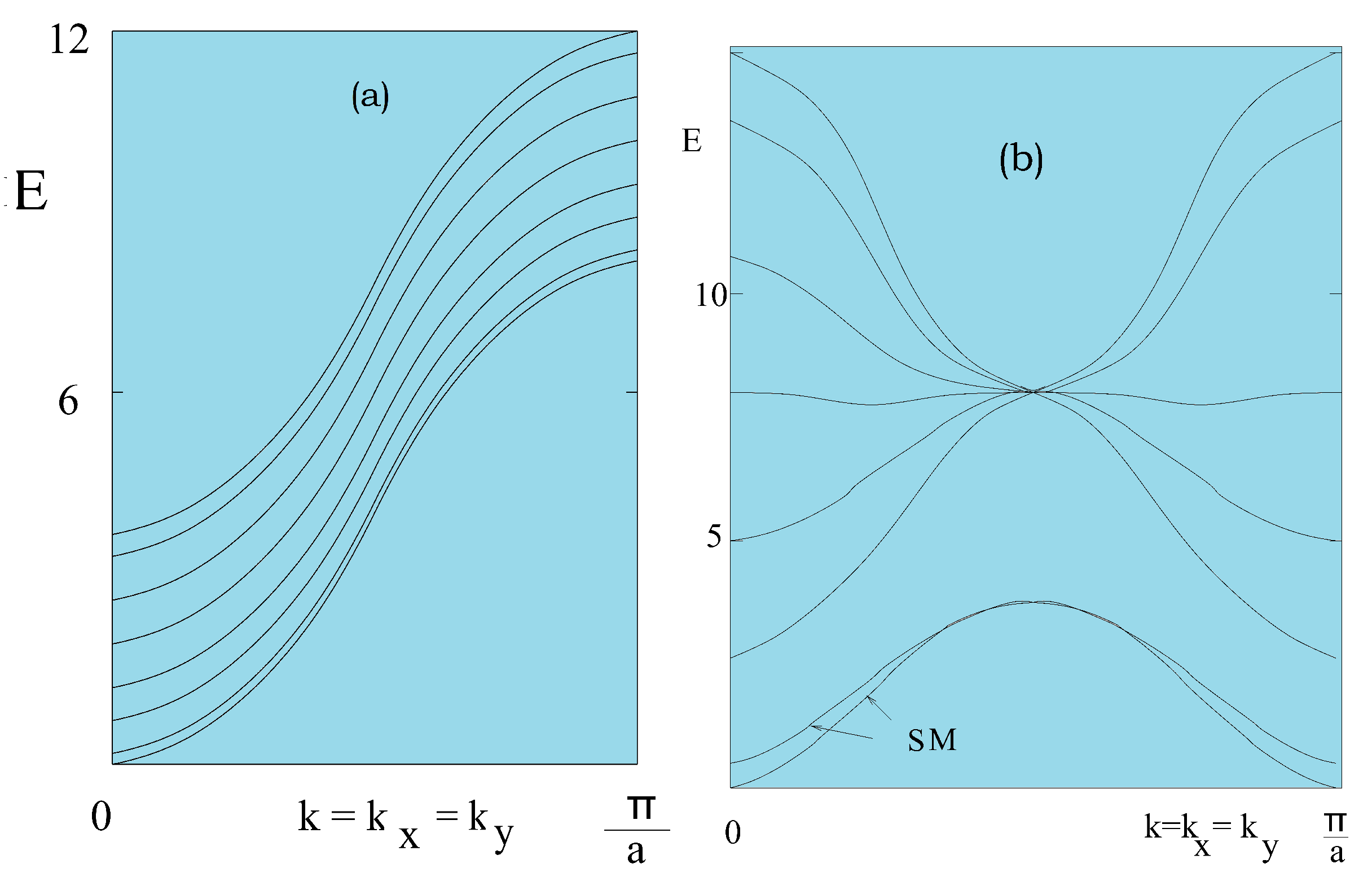 Entropy 21 00175 g017