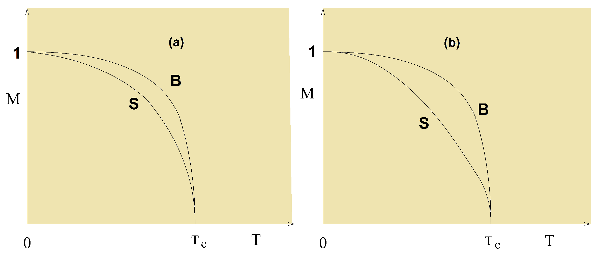 Entropy 21 00175 g018