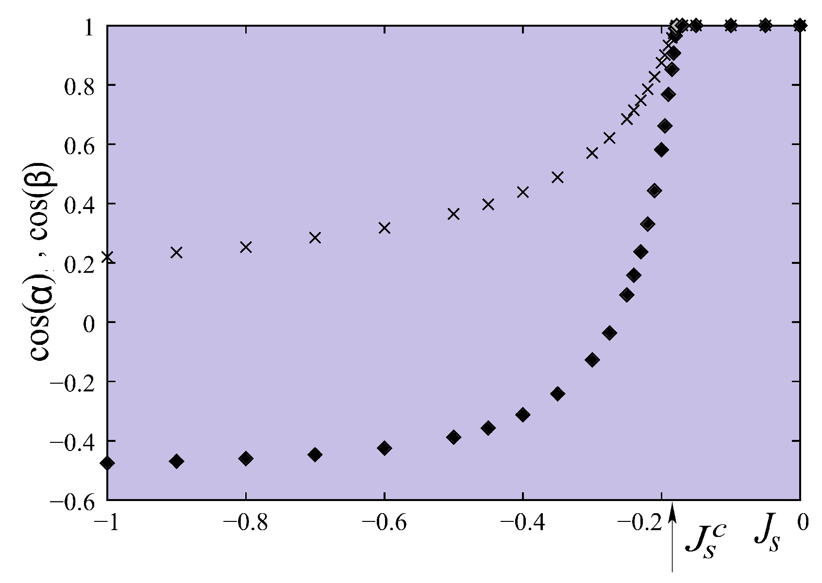 Entropy 21 00175 g020