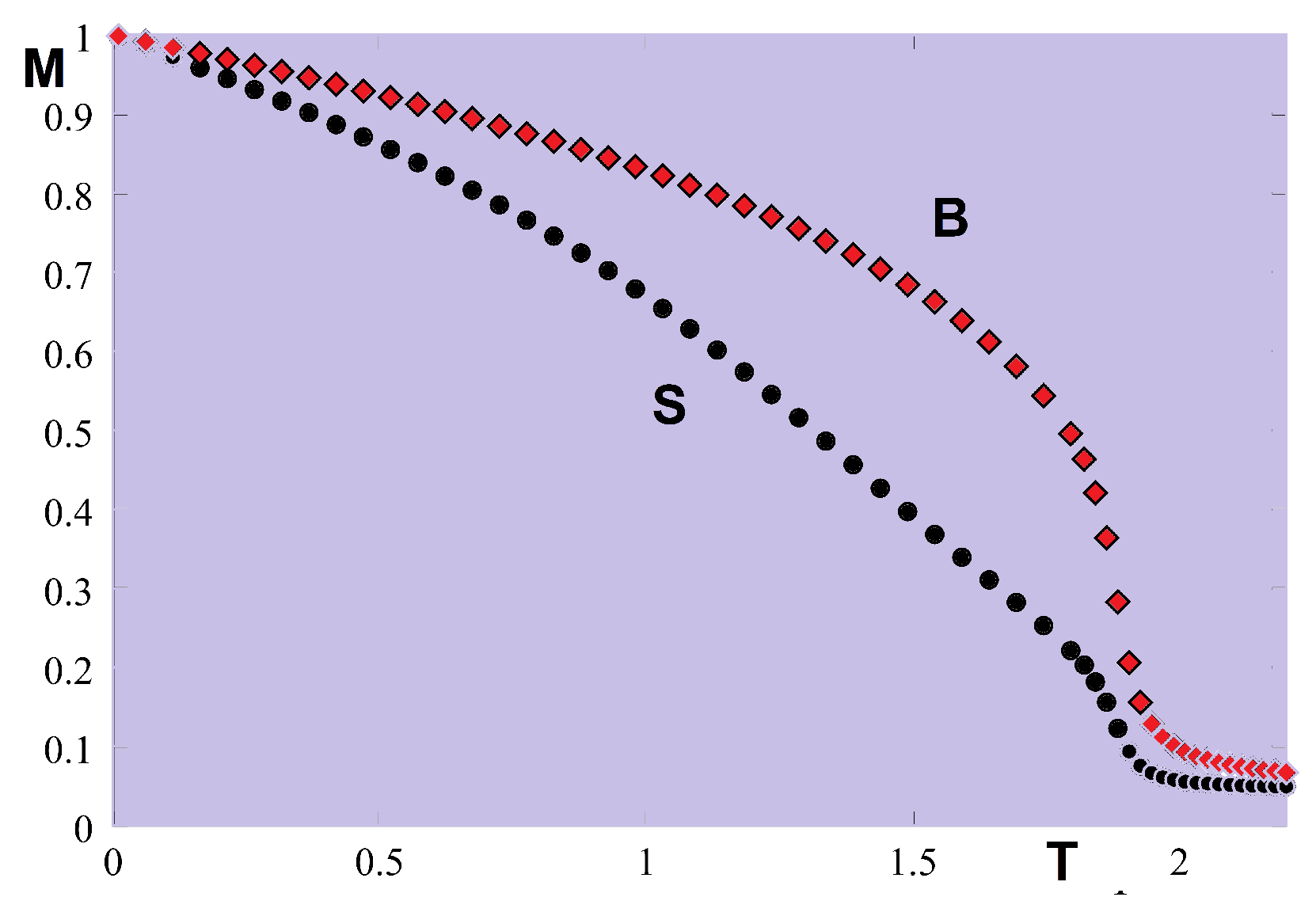 Entropy 21 00175 g024
