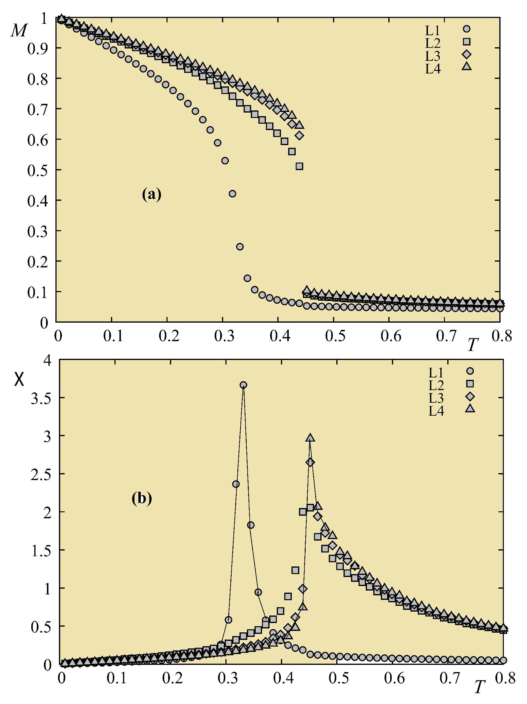 Entropy 21 00175 g028