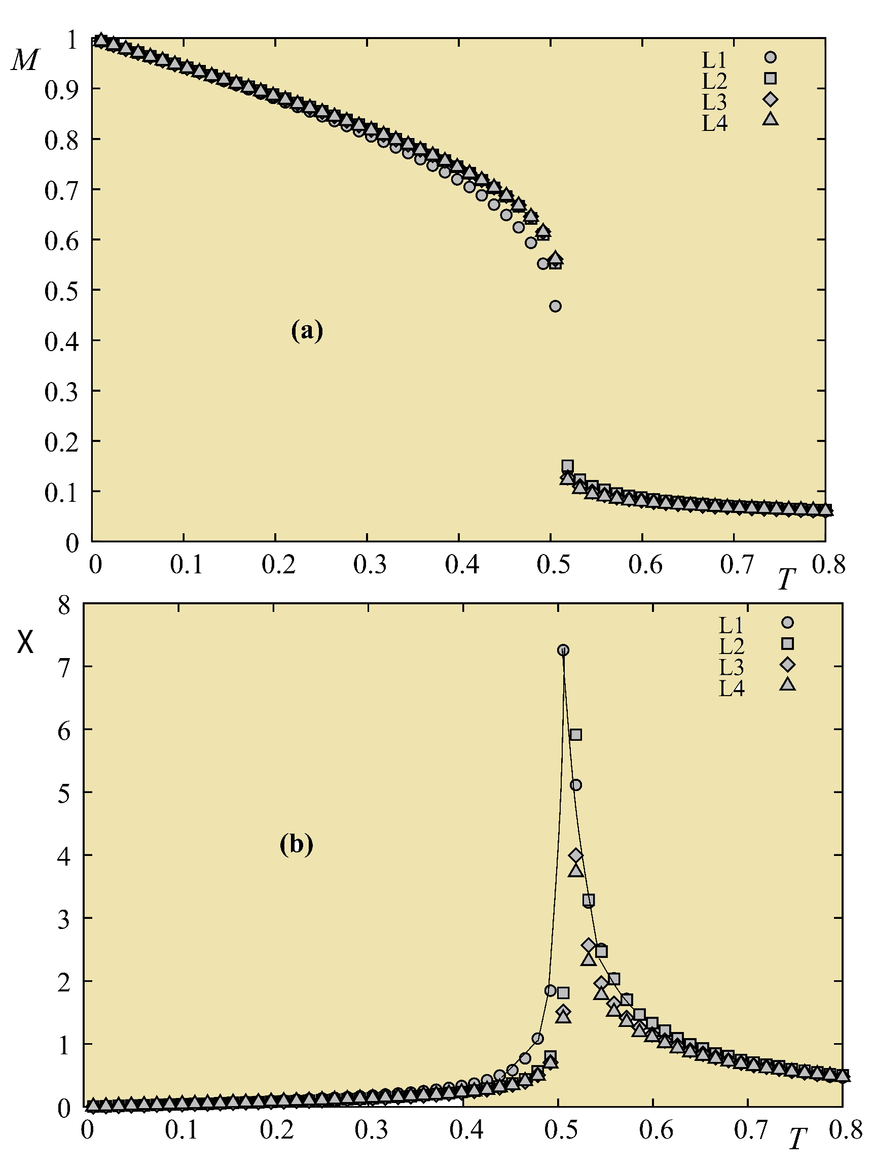 Entropy 21 00175 g029