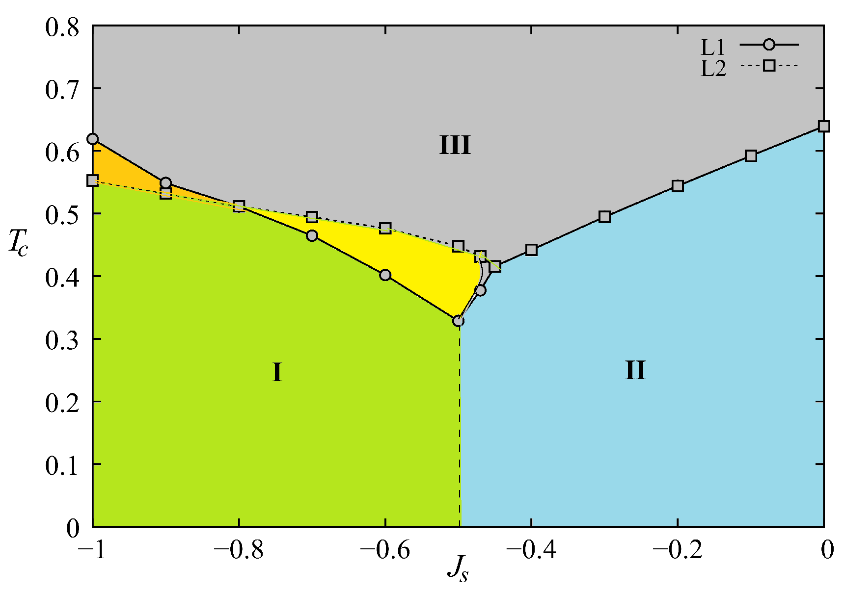 Entropy 21 00175 g031