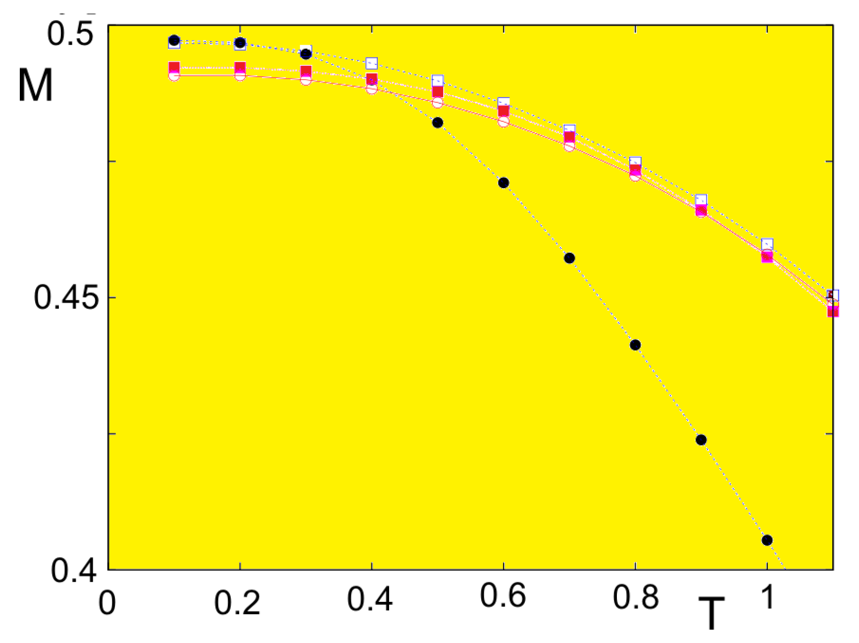 Entropy 21 00175 g033