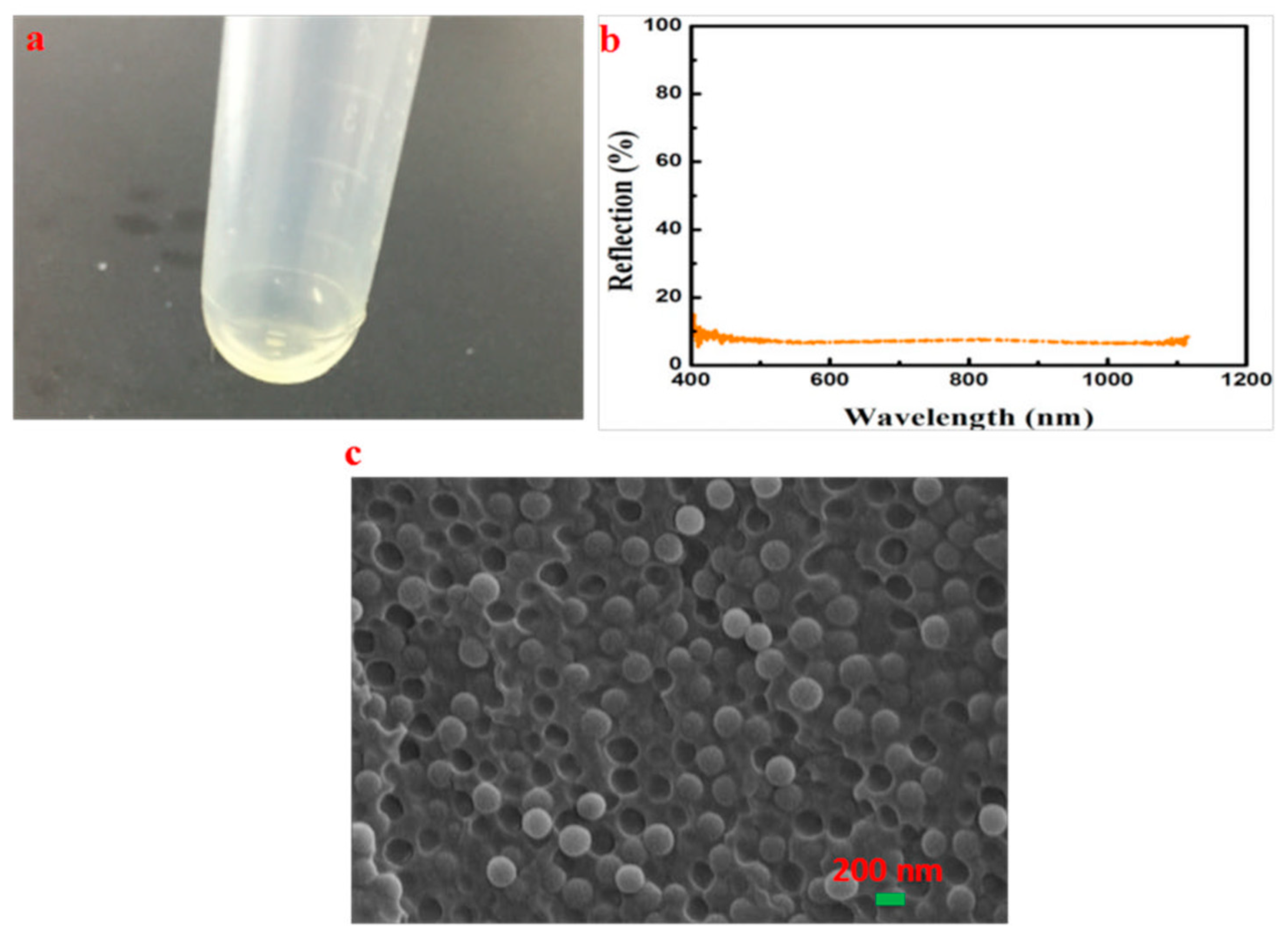 Entropy 21 00180 g005 Entropy 21 00180 g005