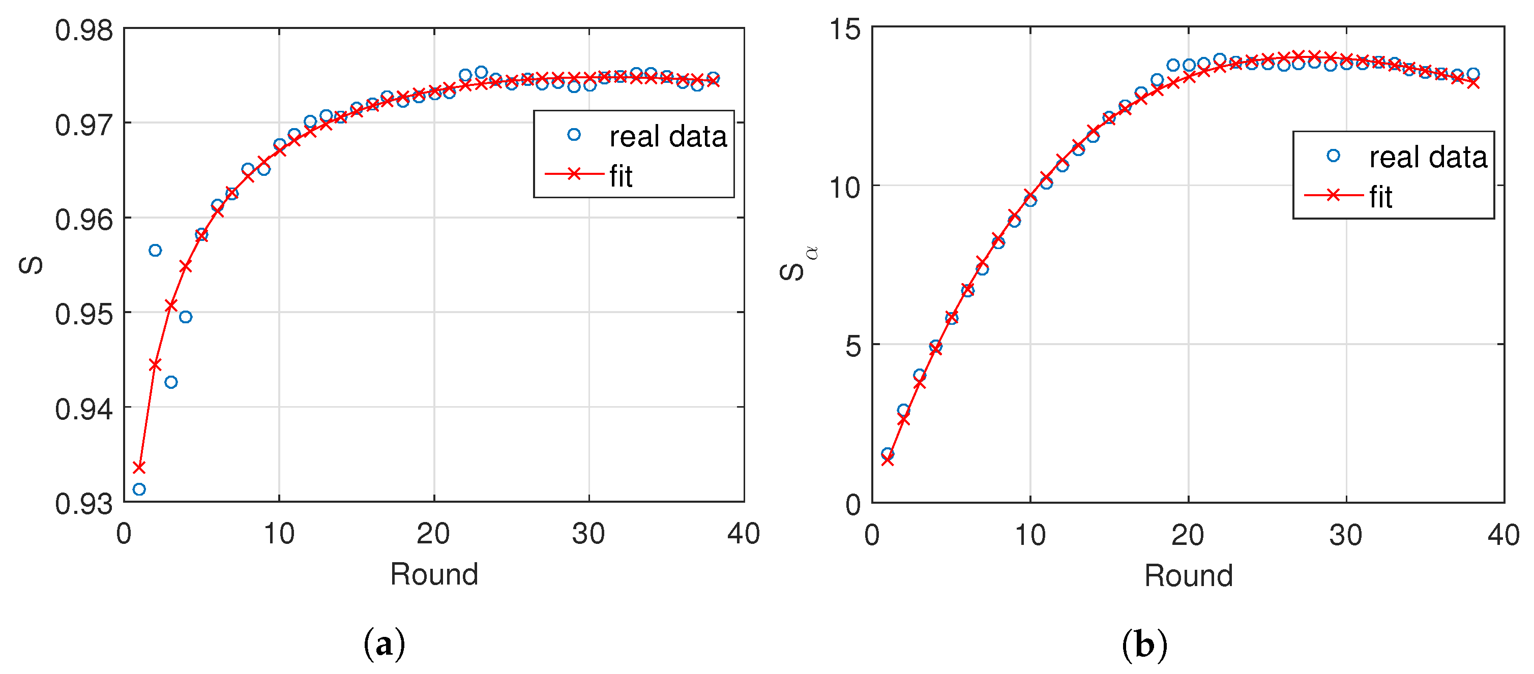 Entropy 21 00187 g004a Entropy 21 00187 g004a