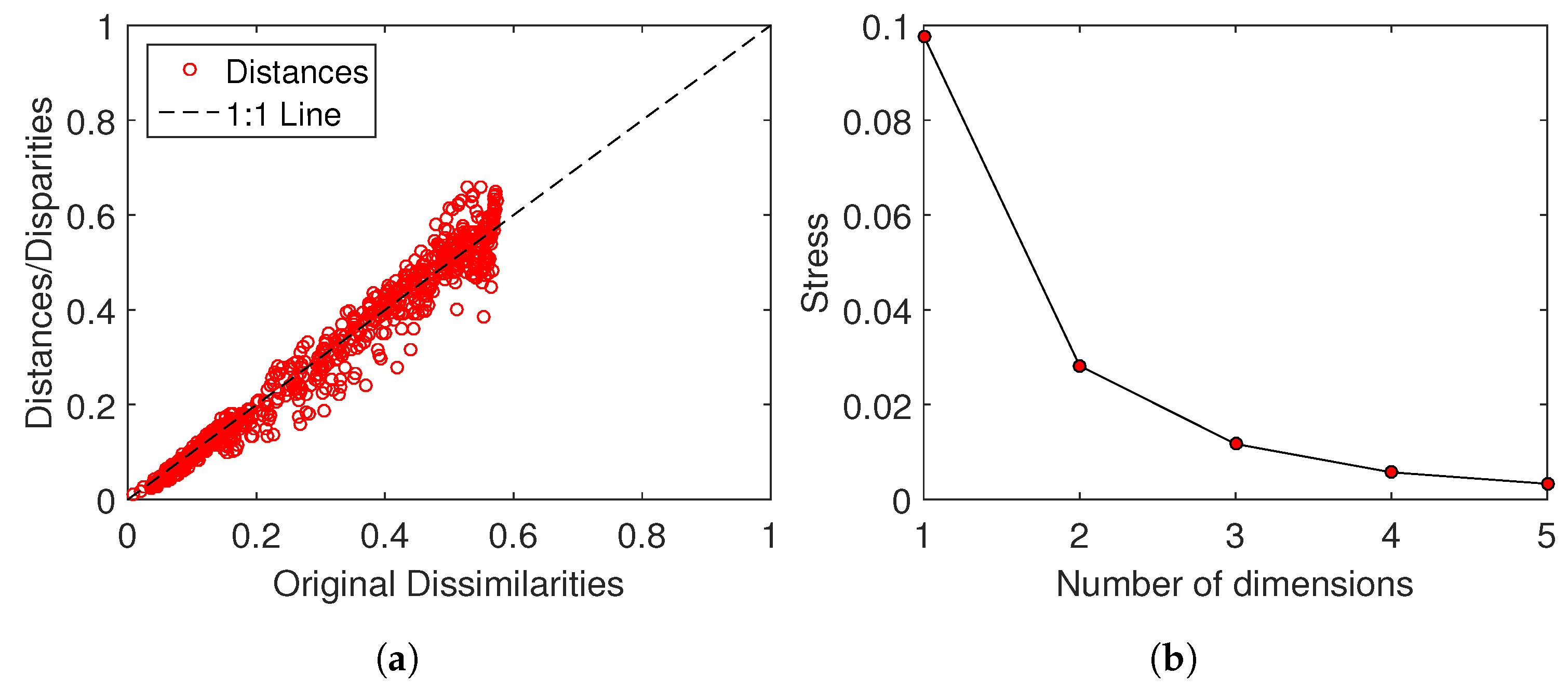 Entropy 21 00187 g009 Entropy 21 00187 g009