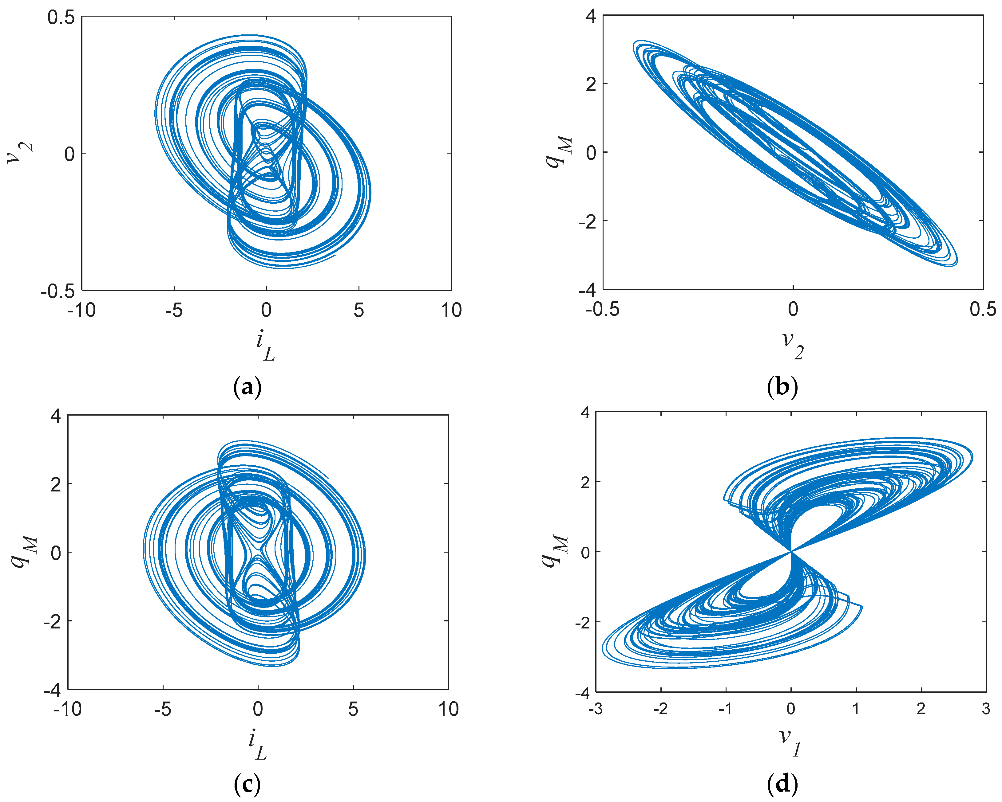 Entropy 21 00188 g004