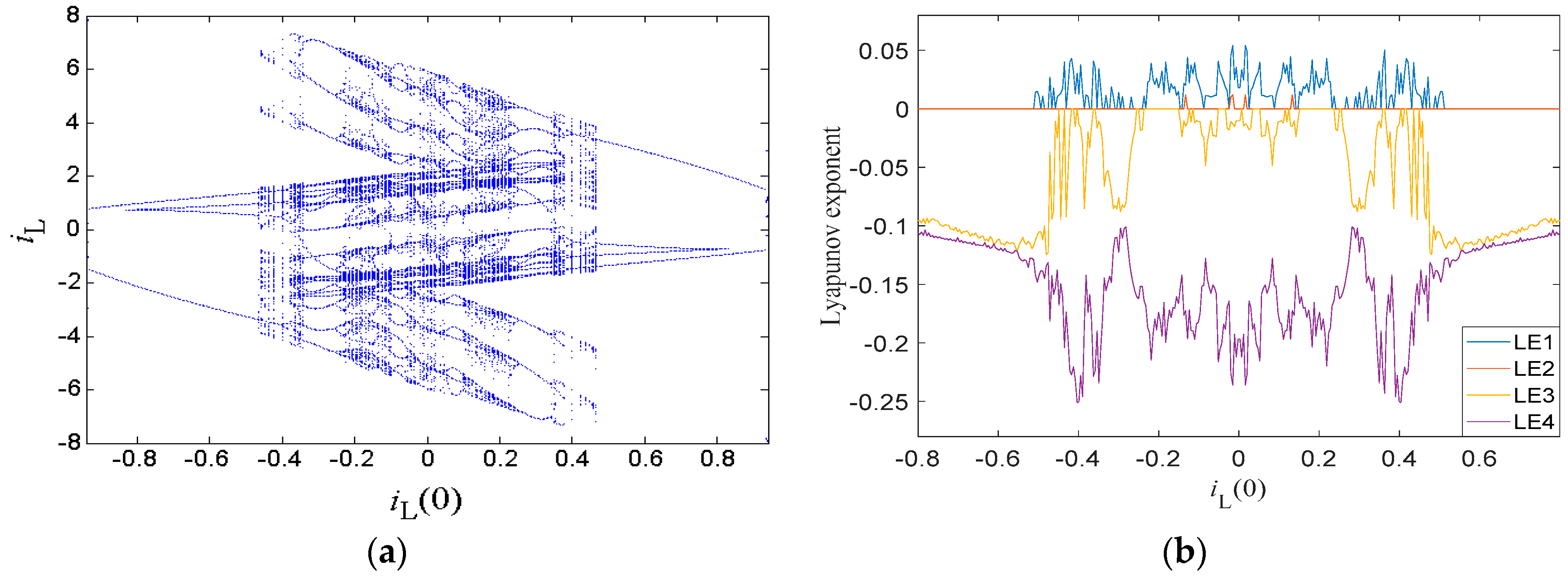 Entropy 21 00188 g010