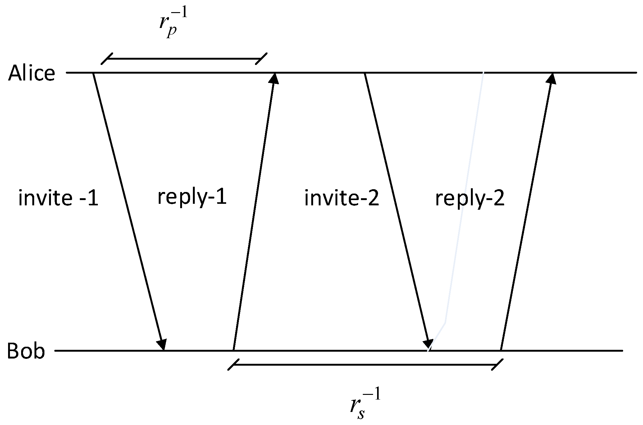 Entropy 21 00192 g002 550