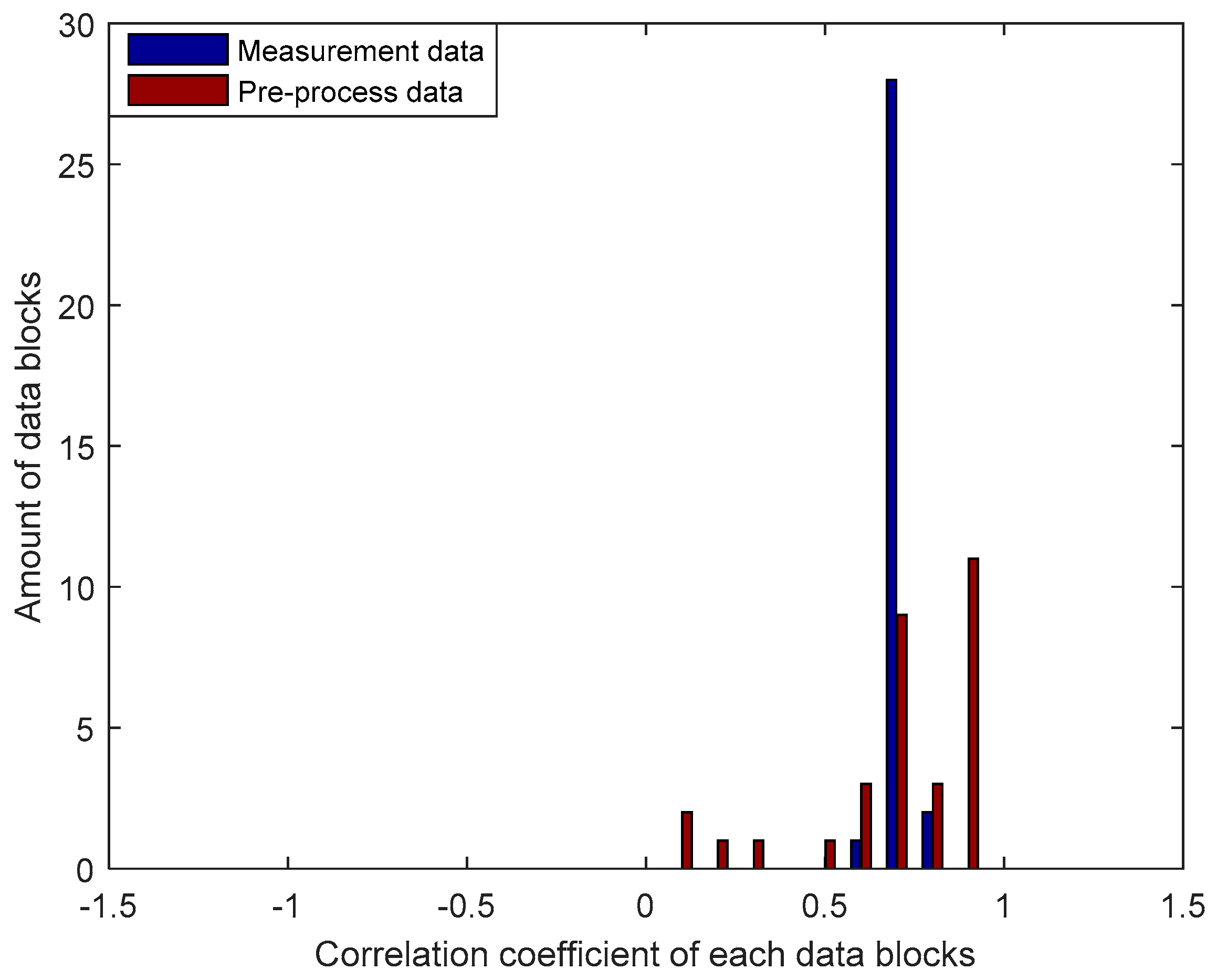 Entropy 21 00192 g008 550