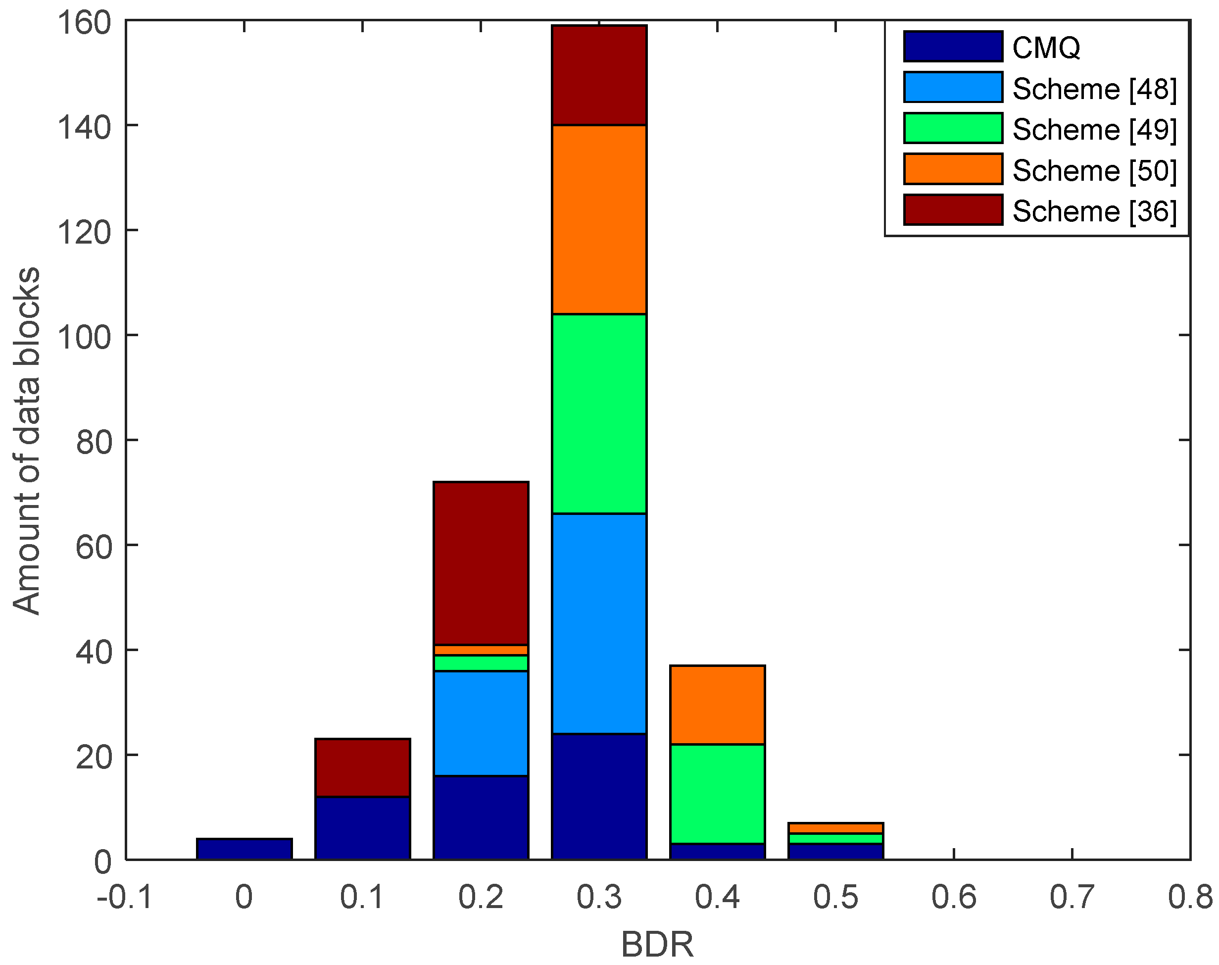 Entropy 21 00192 g010 550