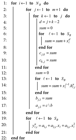 Entropy 21 00192 i001