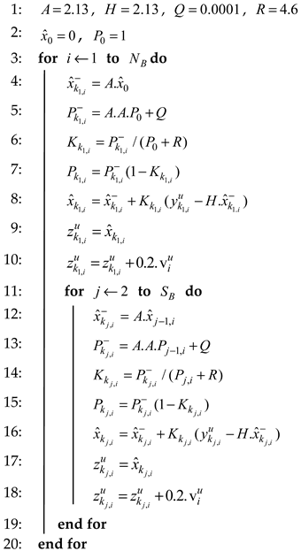 Entropy 21 00192 i002