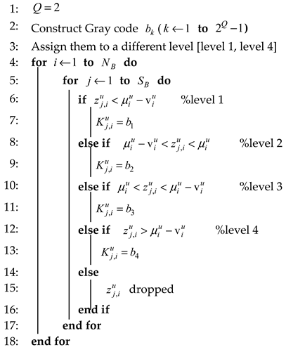 Entropy 21 00192 i003