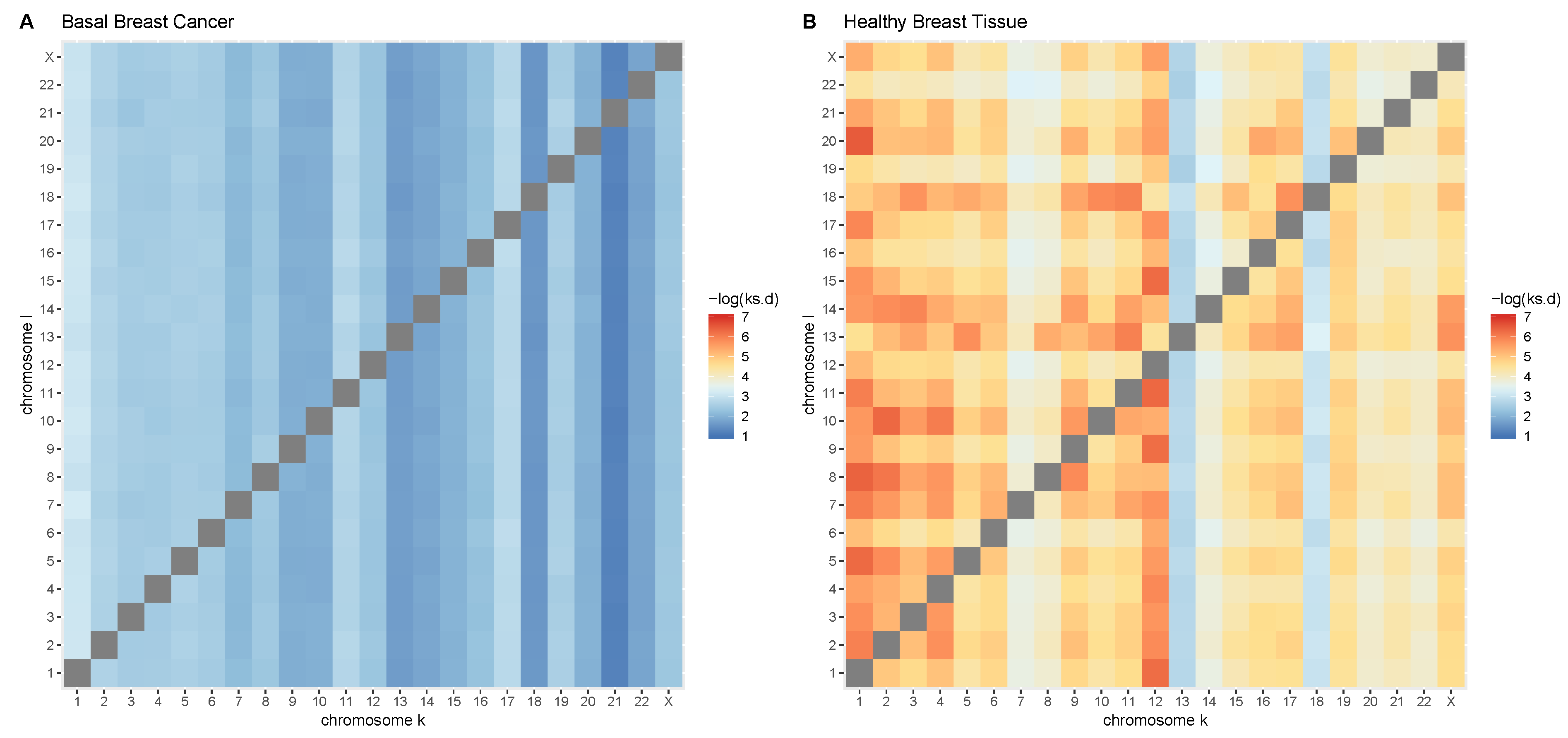 Entropy 21 00195 g003