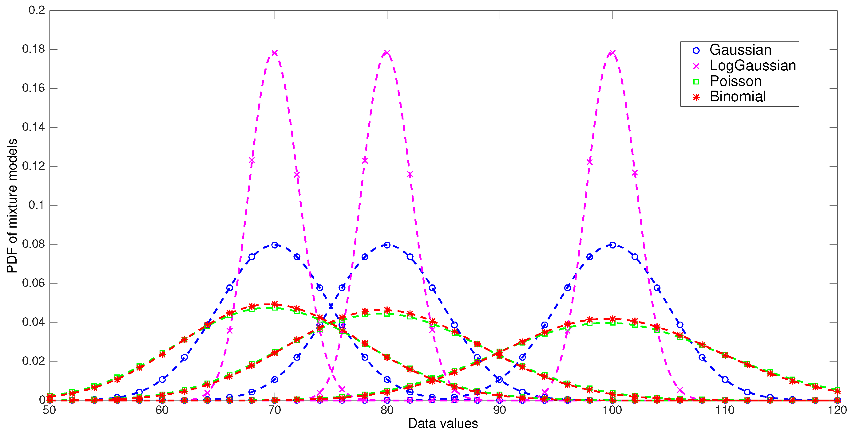 Entropy 21 00196 g002