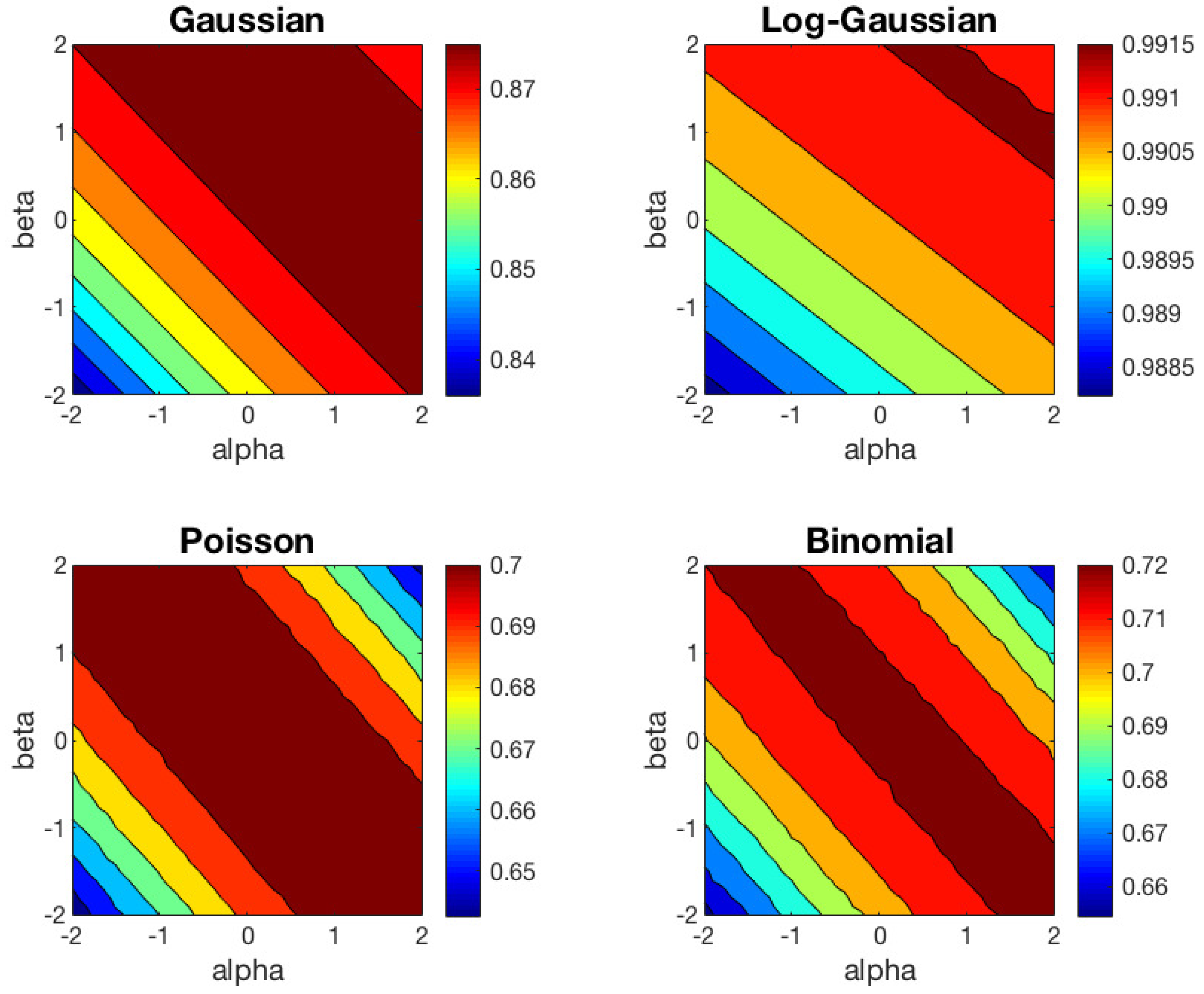 Entropy 21 00196 g003