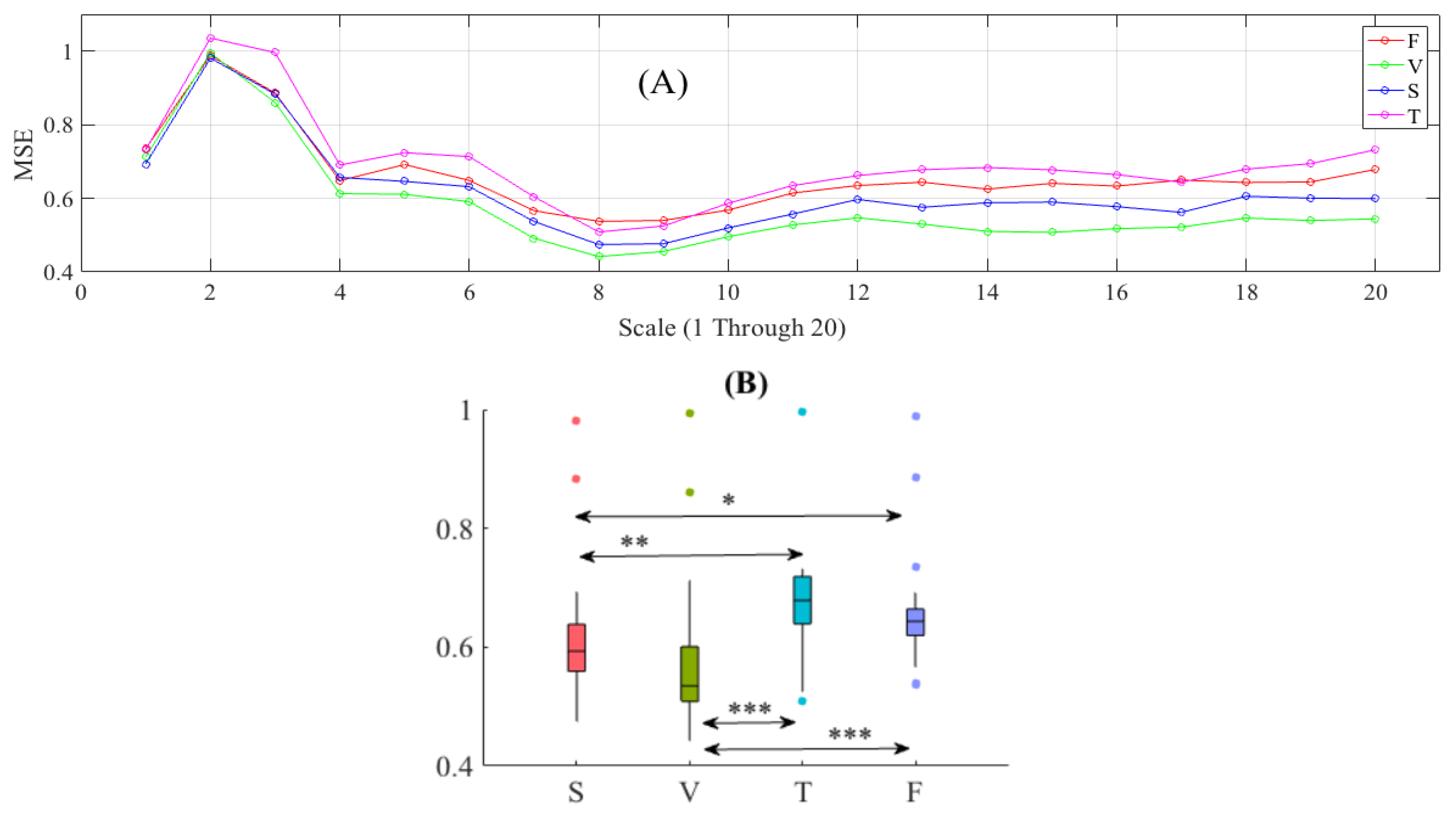 Entropy 21 00199 g0a1