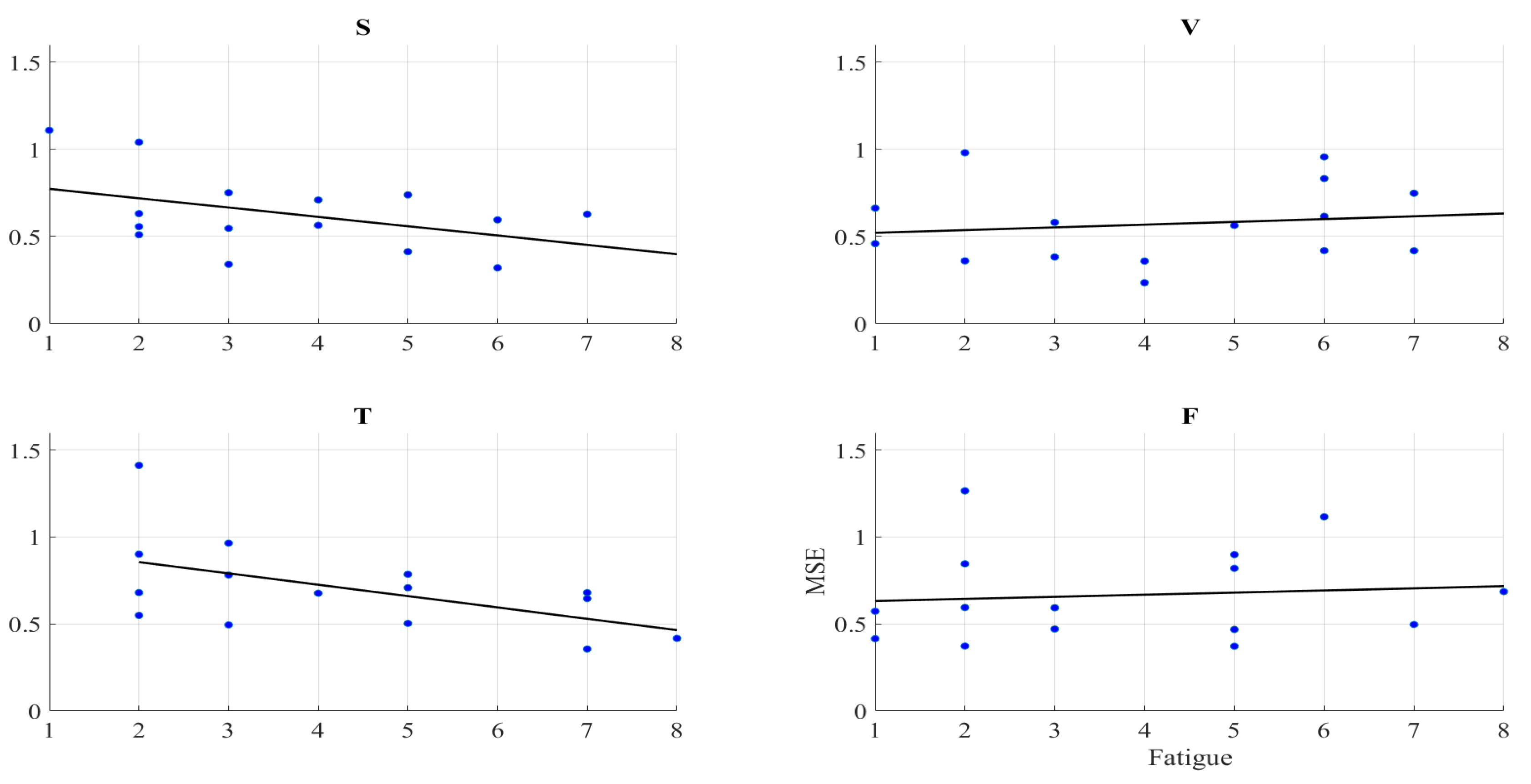 Entropy 21 00199 g0a2