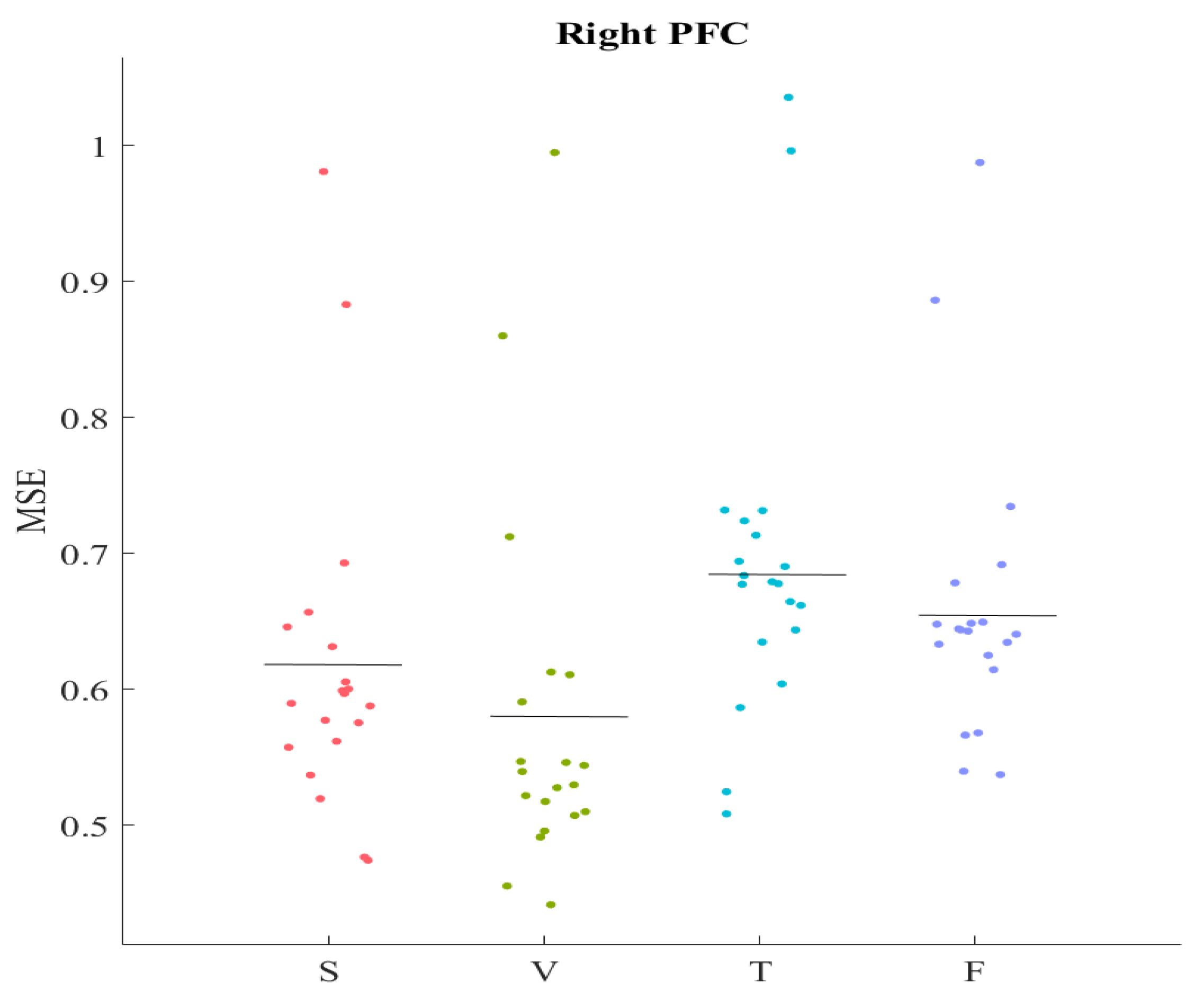 Entropy 21 00199 g0a3