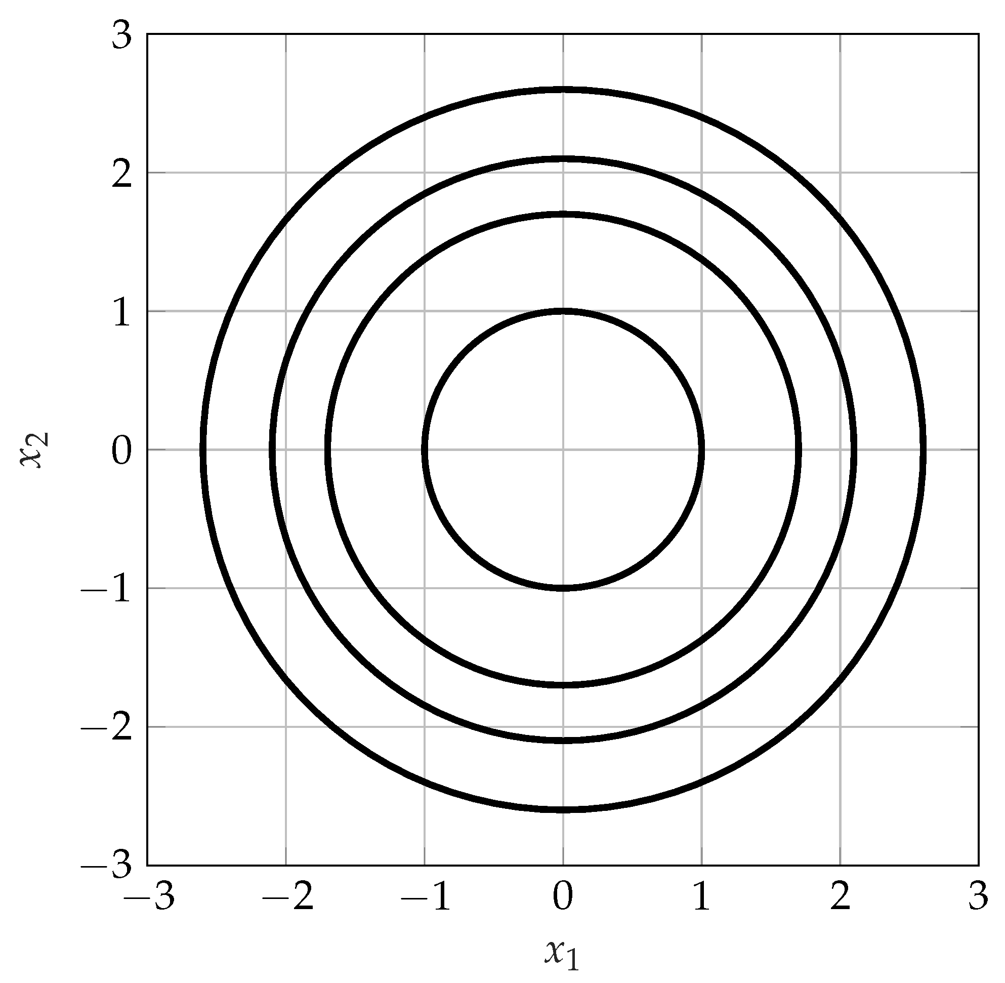 Entropy 21 00200 g001