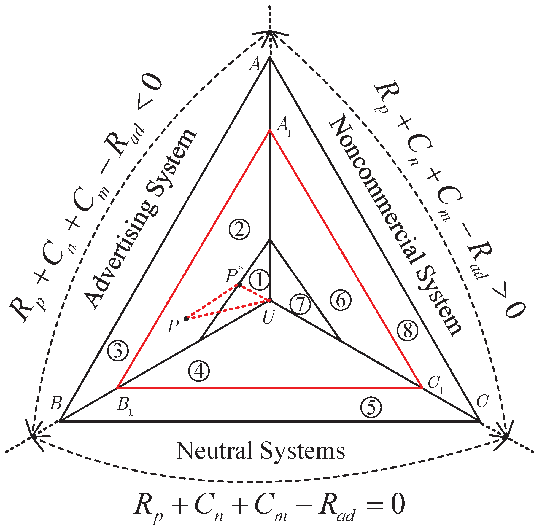 Entropy 21 00205 g002