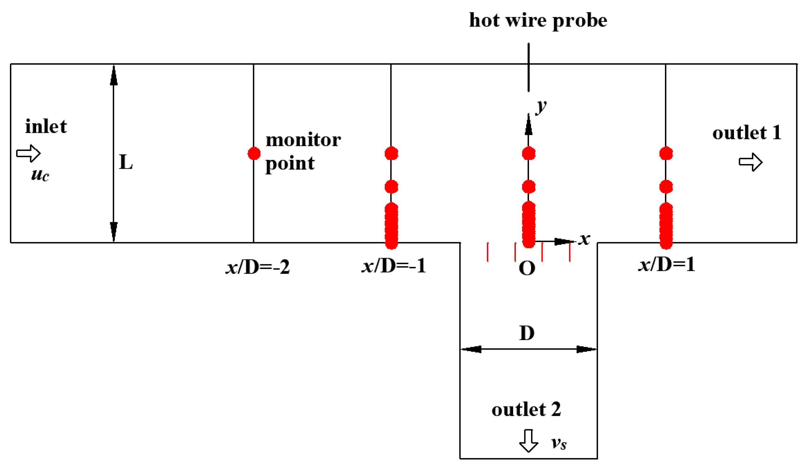 Entropy 21 00206 g003 550