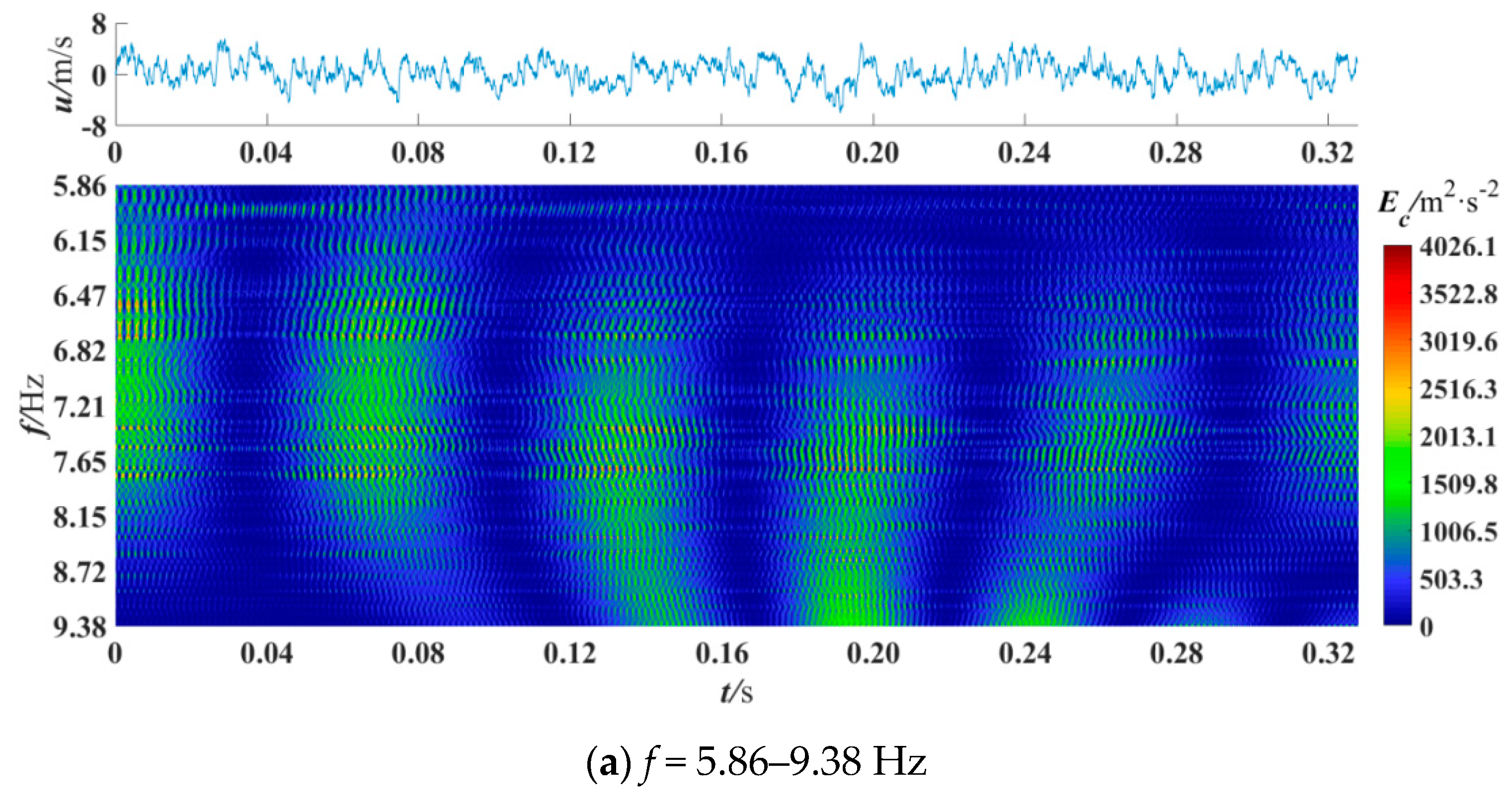 Entropy 21 00206 g005a 550