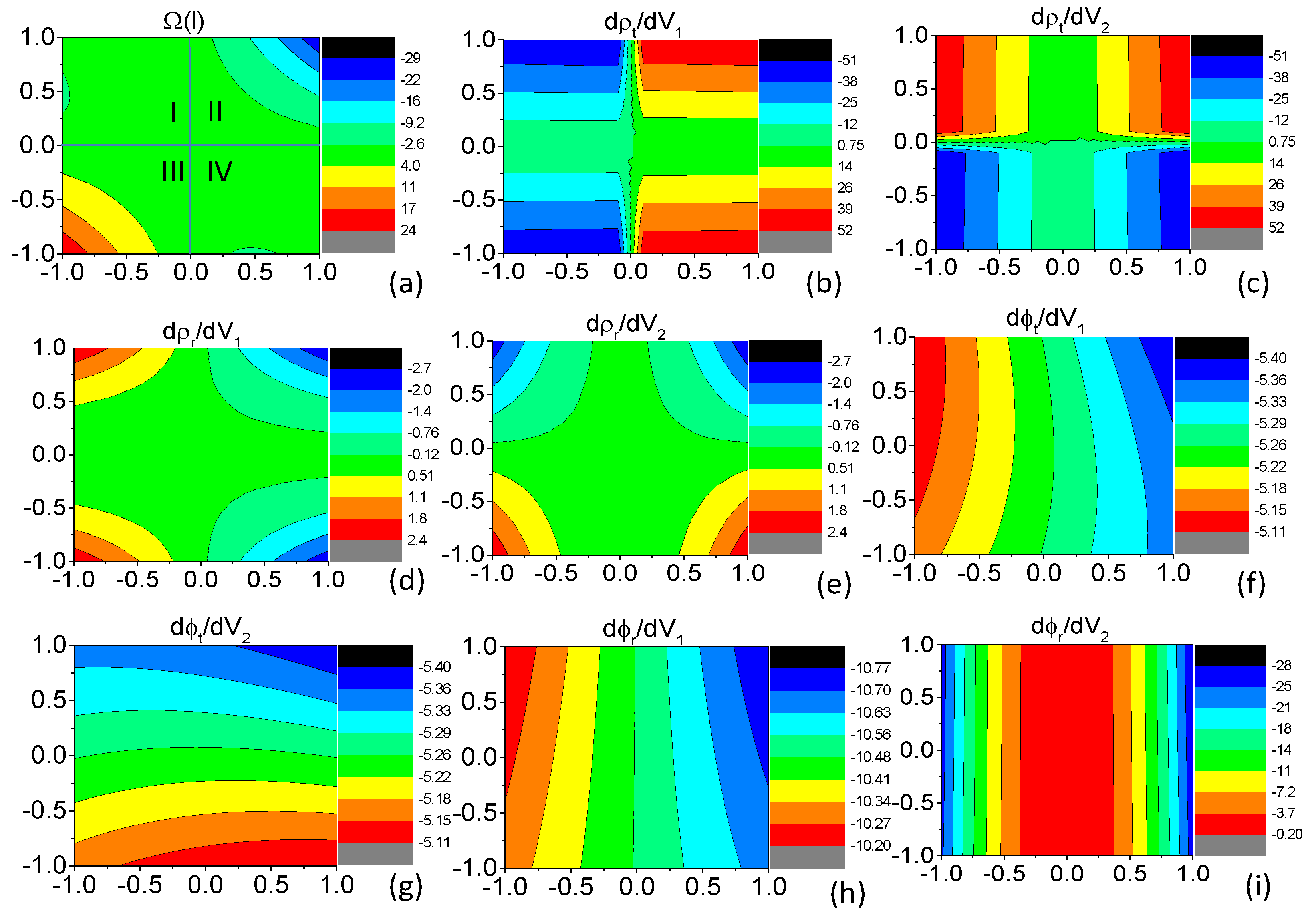 Entropy 21 00209 g003