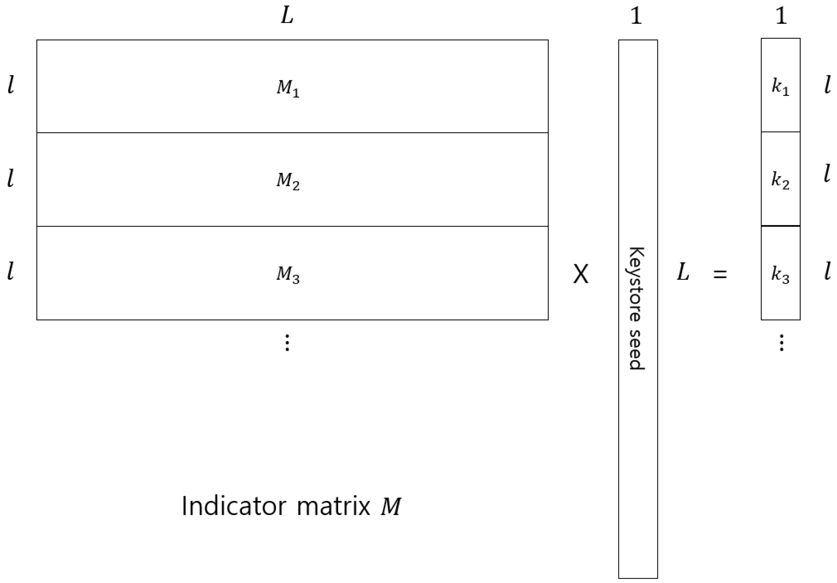 Entropy 21 00212 g001 550
