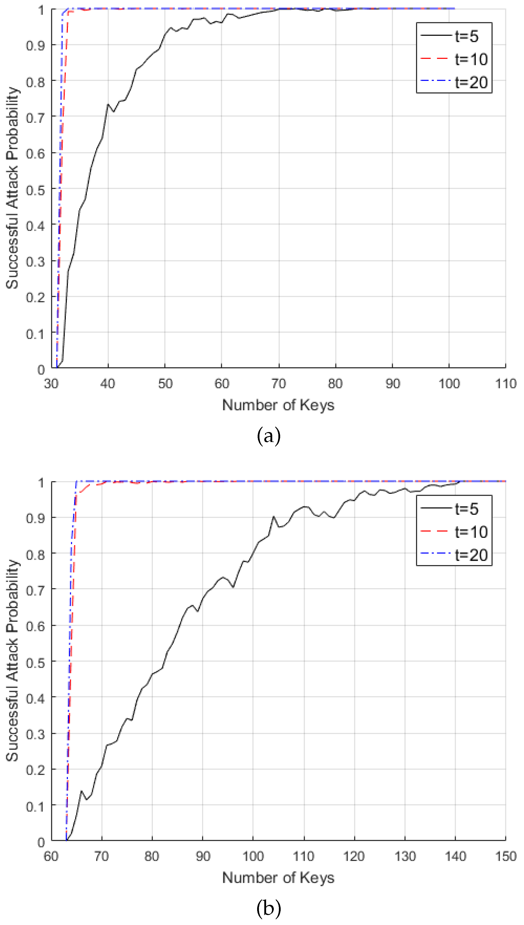 Entropy 21 00212 g002 550