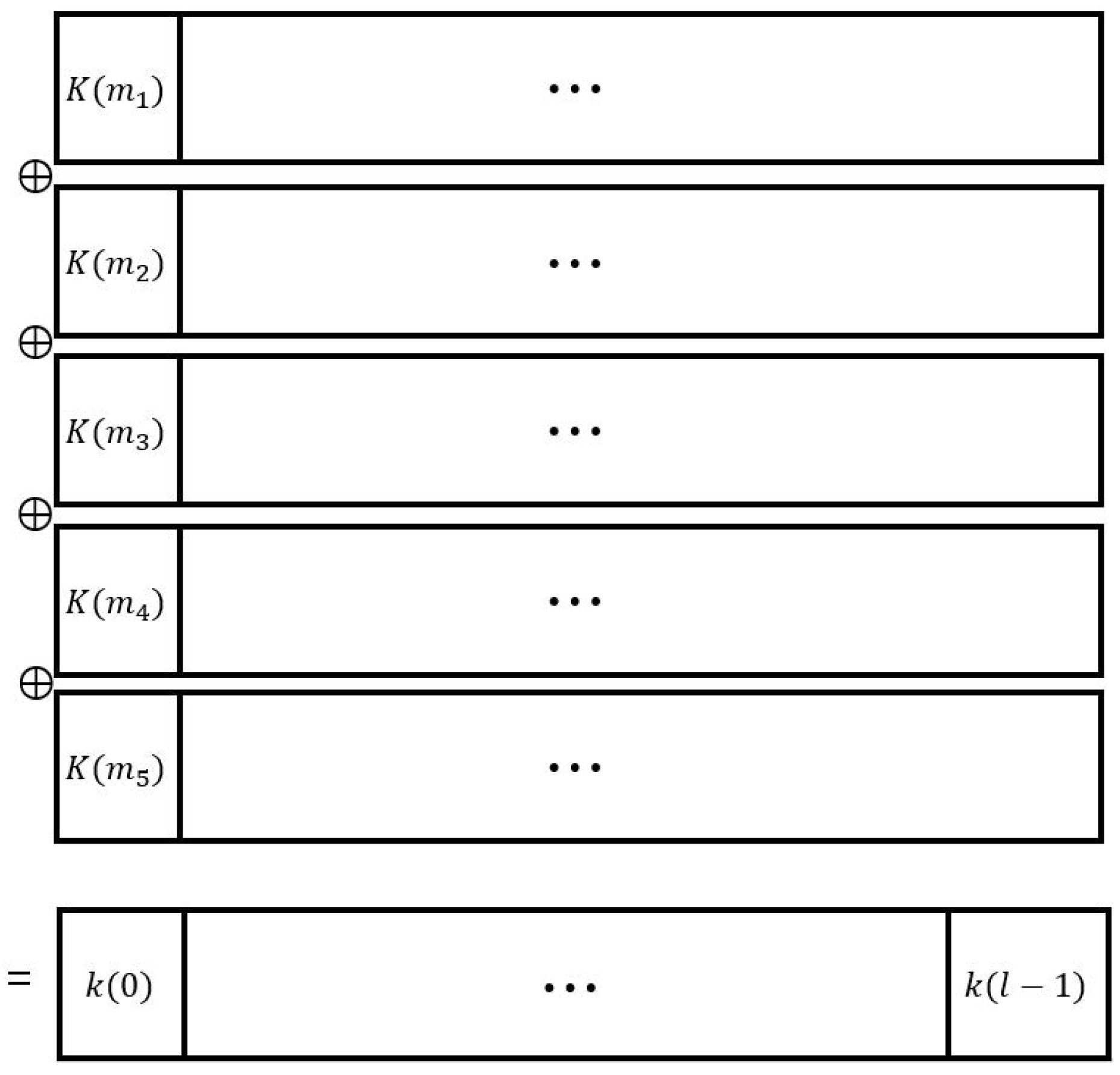 Entropy 21 00212 g003 550