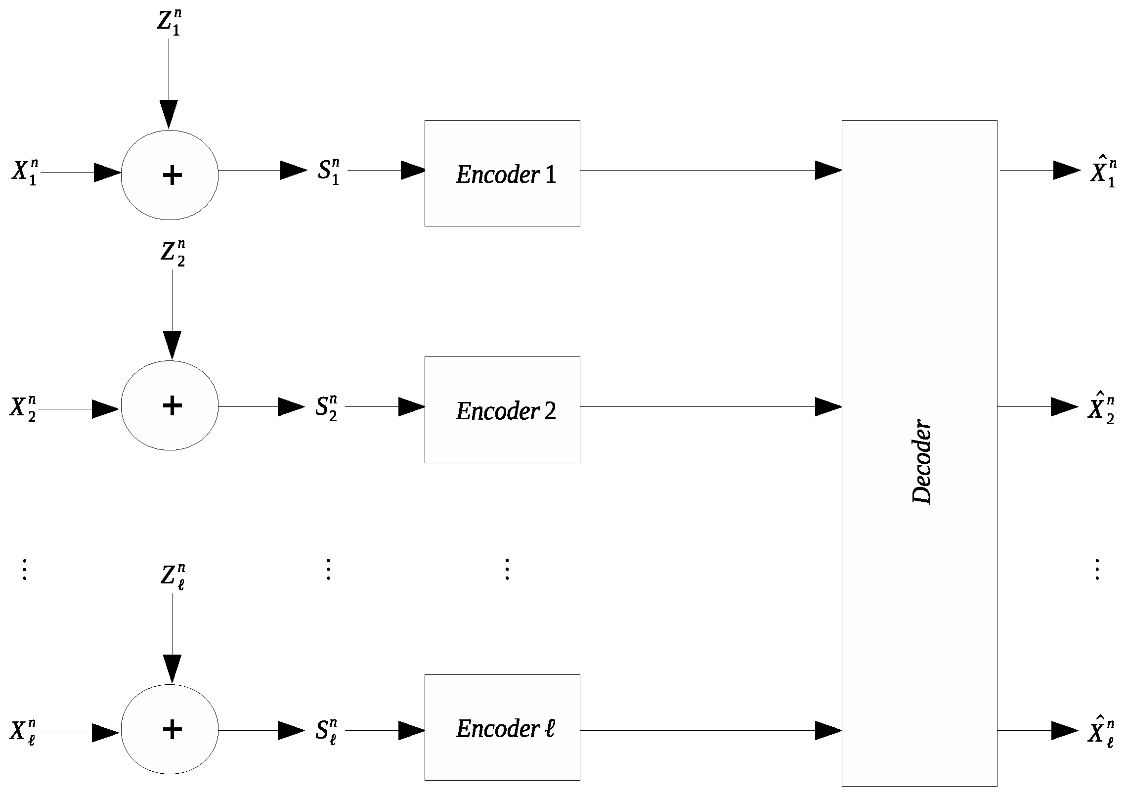 Entropy 21 00213 g002