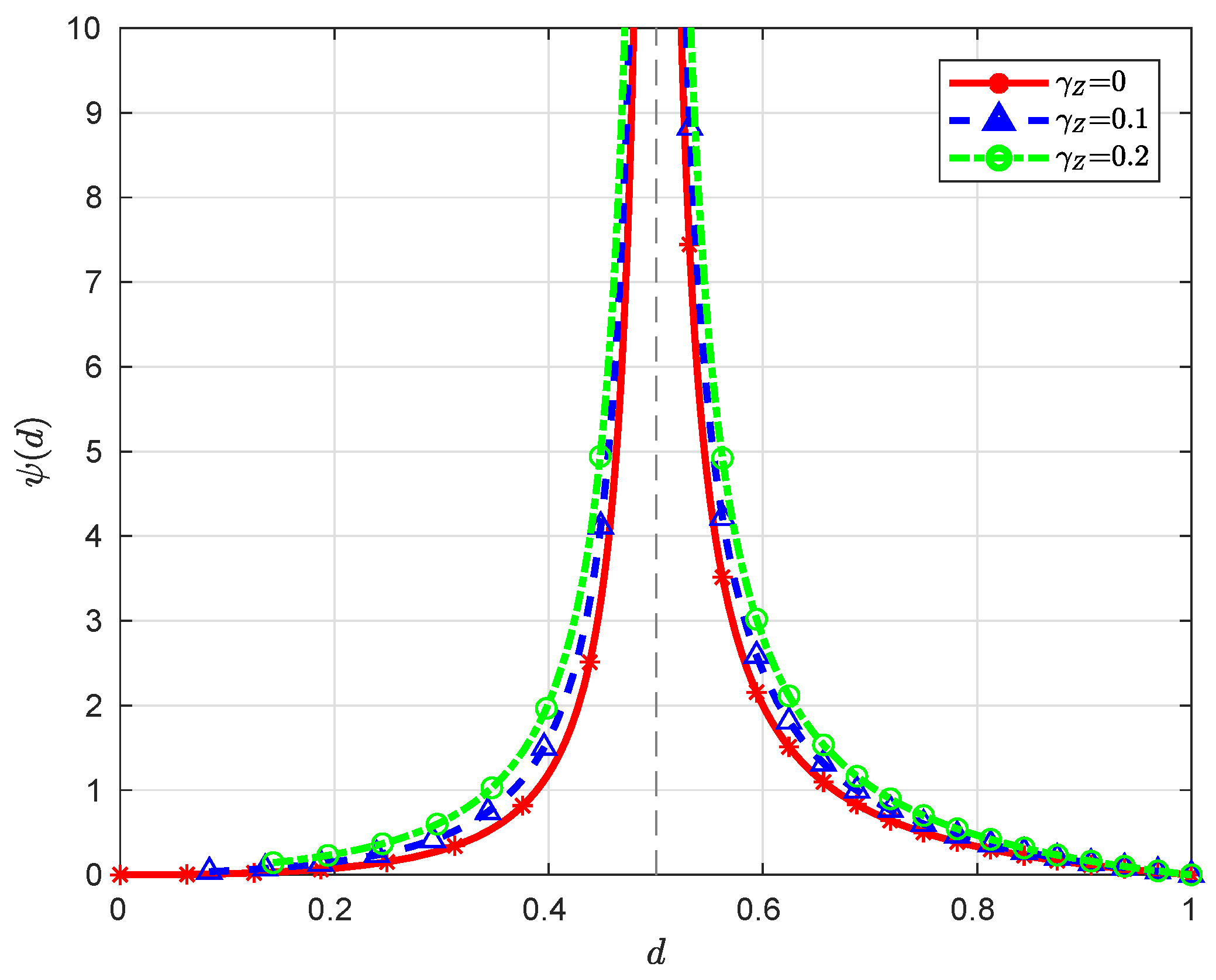 Entropy 21 00213 g004